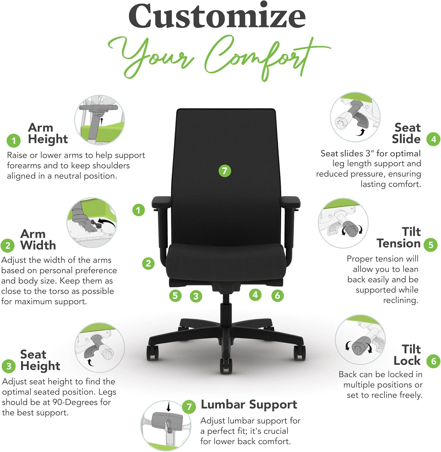 HON Ignition 2.0 Ergonomic Office Chair Mesh Back - Performance Testing