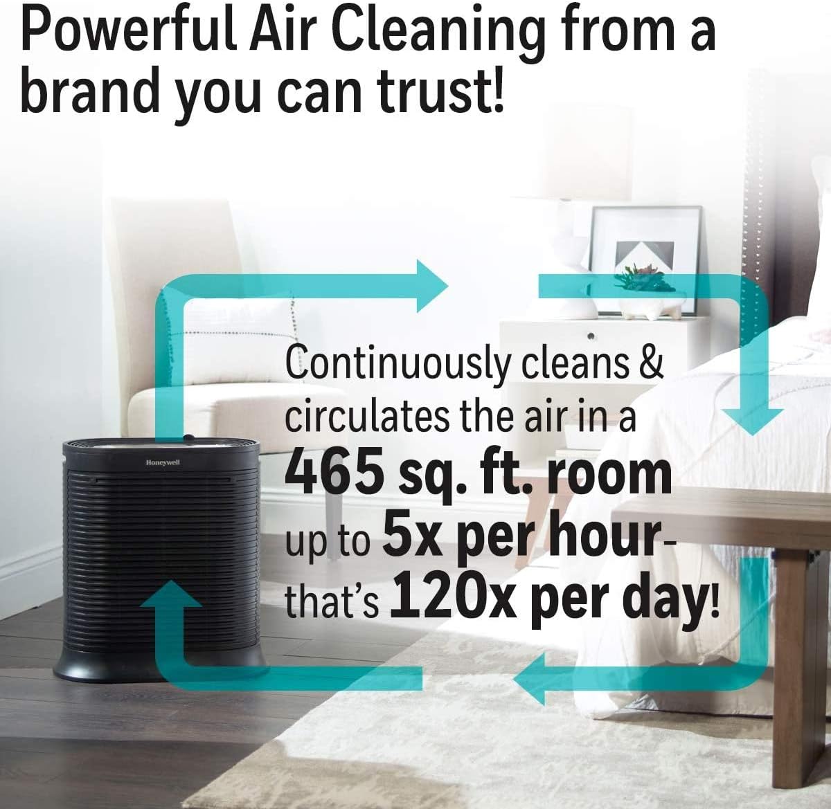 Honeywell HPA300 True HEPA Air Purifier Extra Large Room - Performance Testing