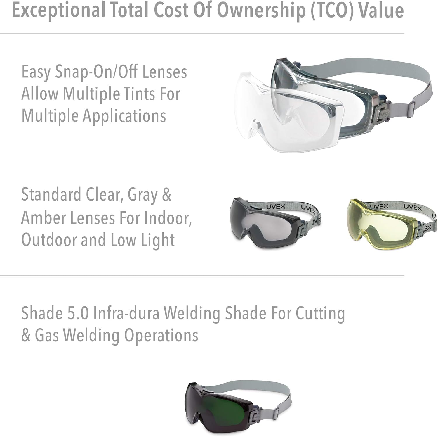 Honeywell Uvex Stealth OTG Safety Goggles Anti-Fog - How It Compares