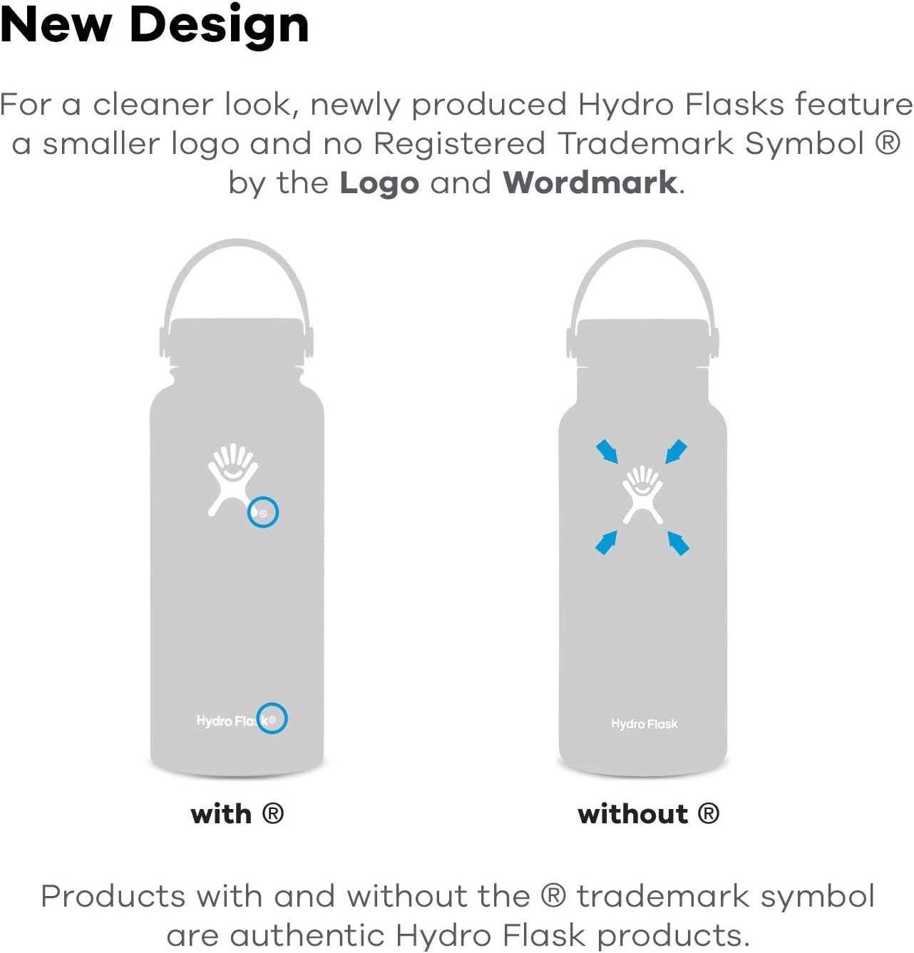 Hydro Flask Coffee Mug 12oz - Design and Build Quality