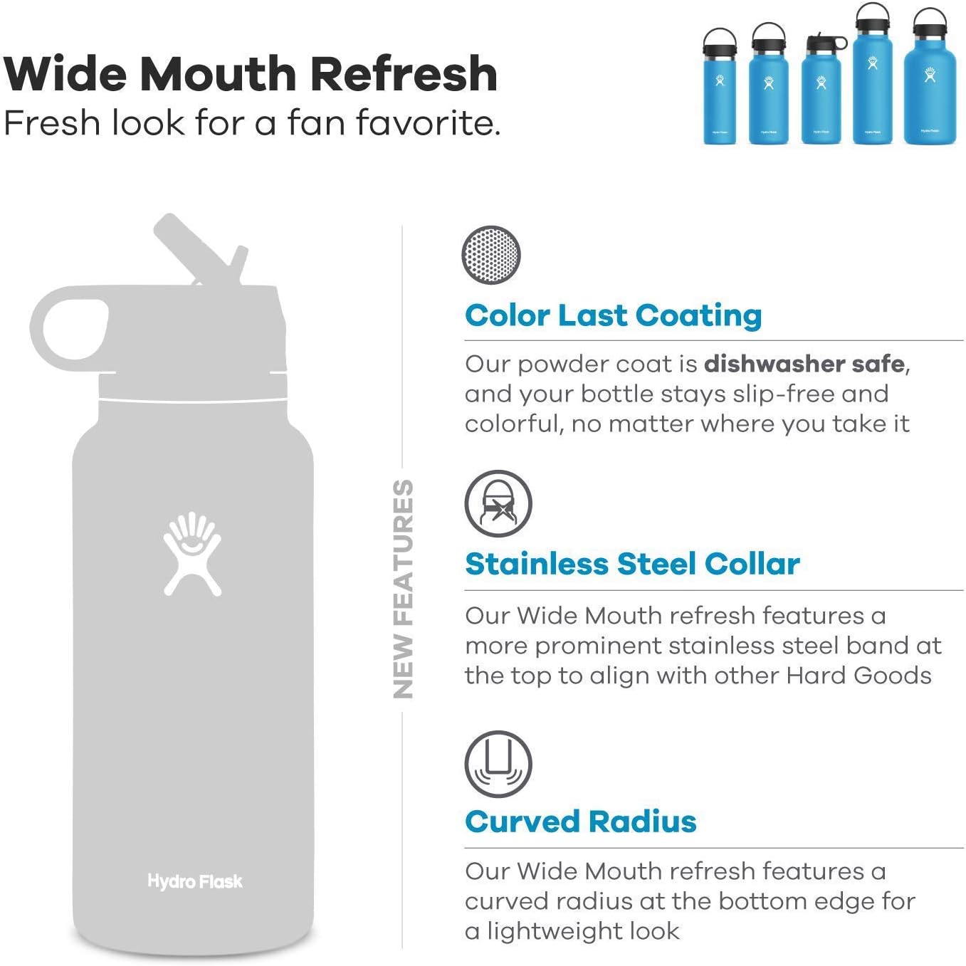 Hydro Flask Wide Mouth 40oz - The Value Equation