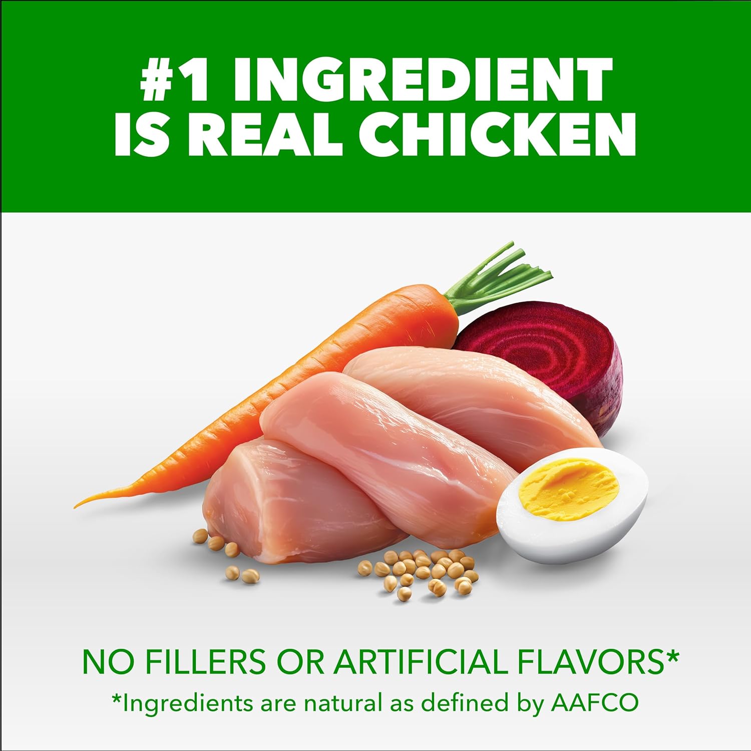 Iams ProActive Health Adult Dog Food Chicken 30 Lbs - Real-World Performance