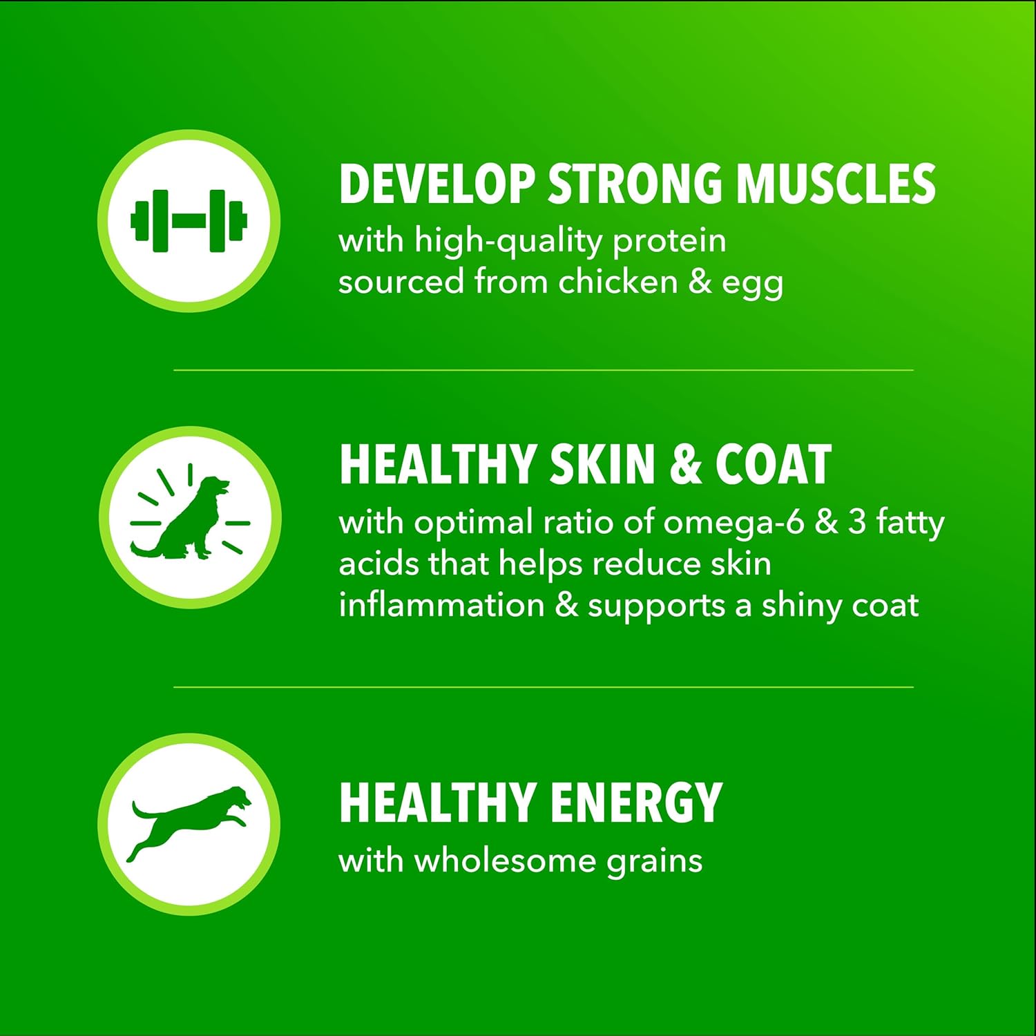 Iams ProActive Health Adult Dog Food Chicken 30 Lbs - How It Compares