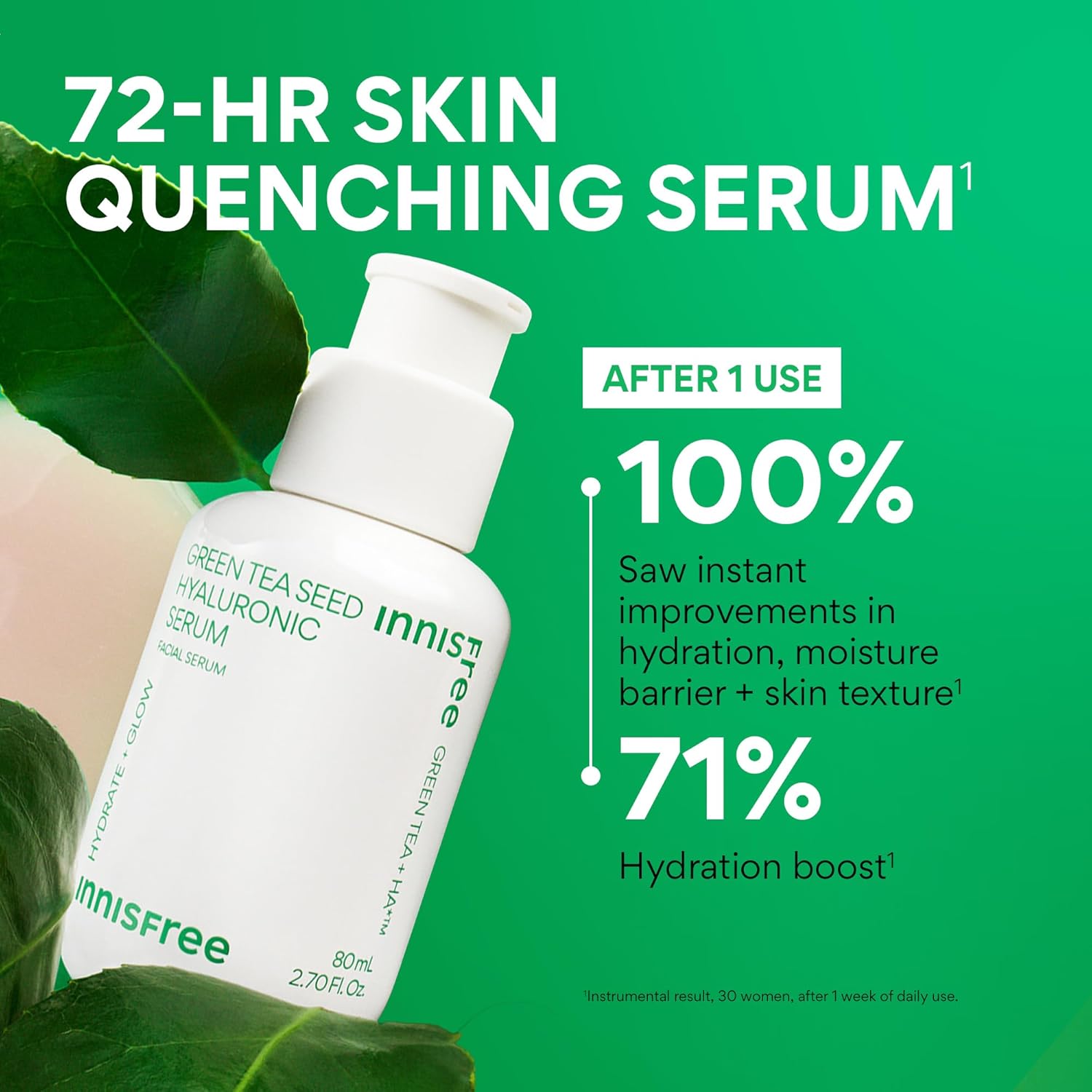 Innisfree Green Tea Seed Serum - Price vs. Performance