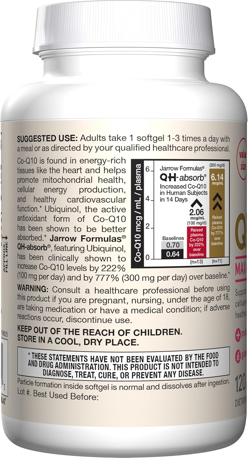 Jarrow Formulas Ubiquinol QH-Absorb 100mg 120 Softgels - Design and Build Quality