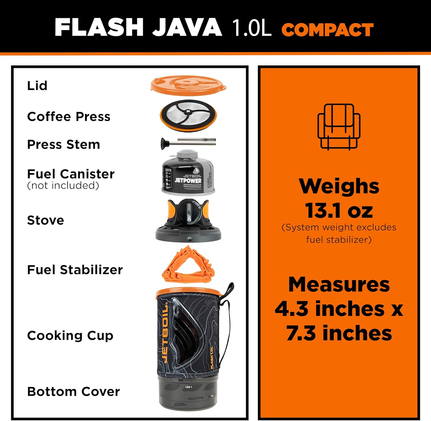 JetBoil Flash Java Camping Stove Cooking System - How It Compares