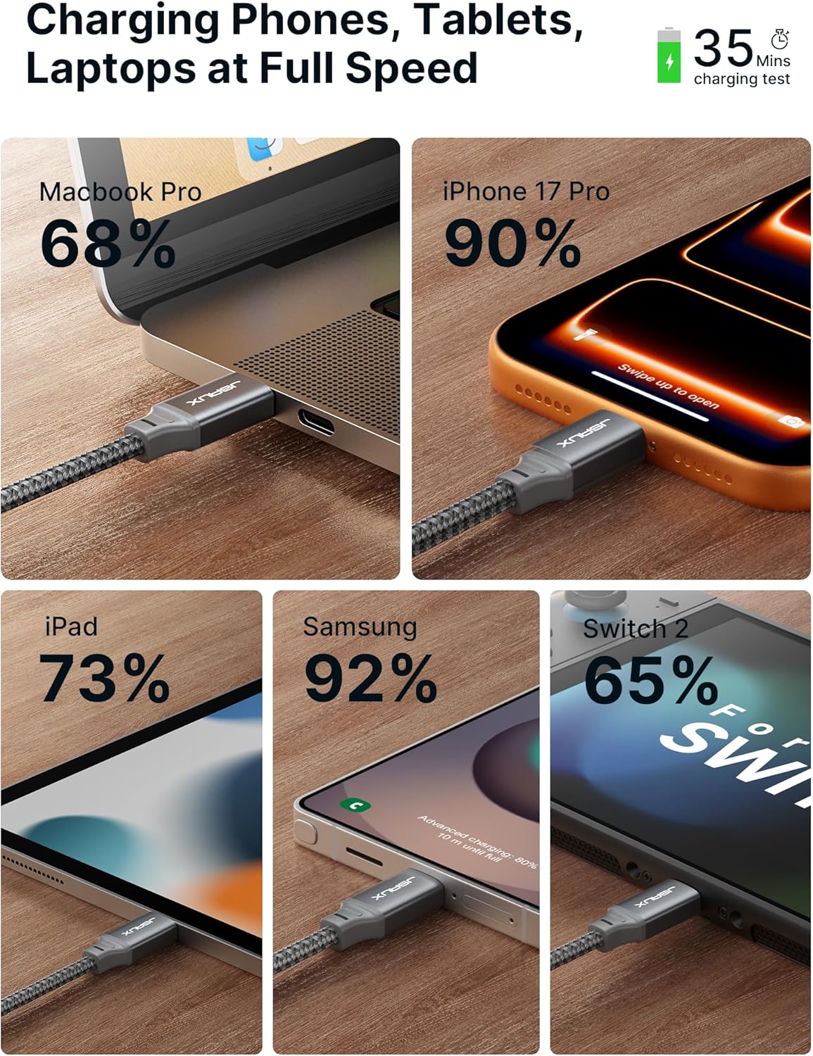 JSAUX USB-C to USB-C Cable 100W 6.6ft 2 Pack - Design and Build Quality