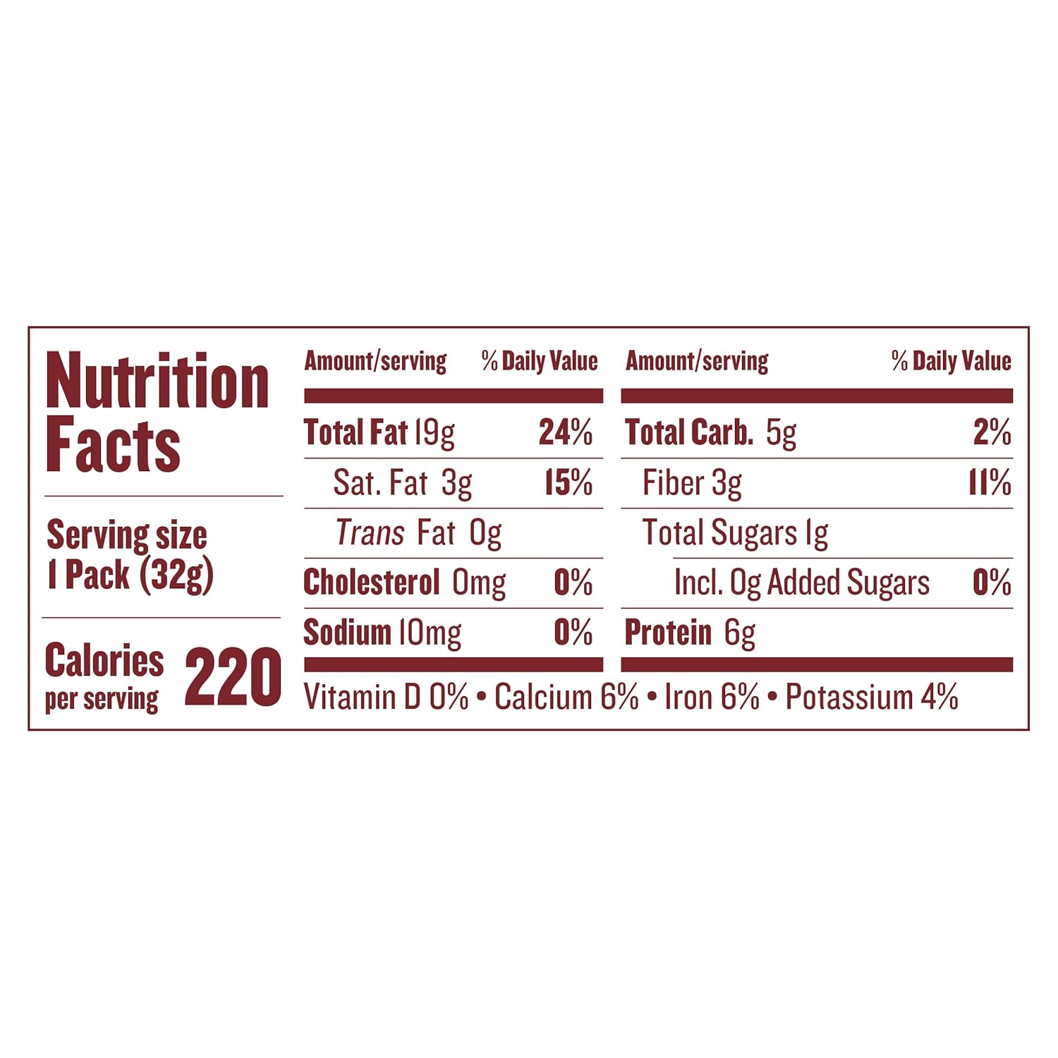Justin's Almond Butter Classic Squeeze Pack 10 Count - Final Verdict