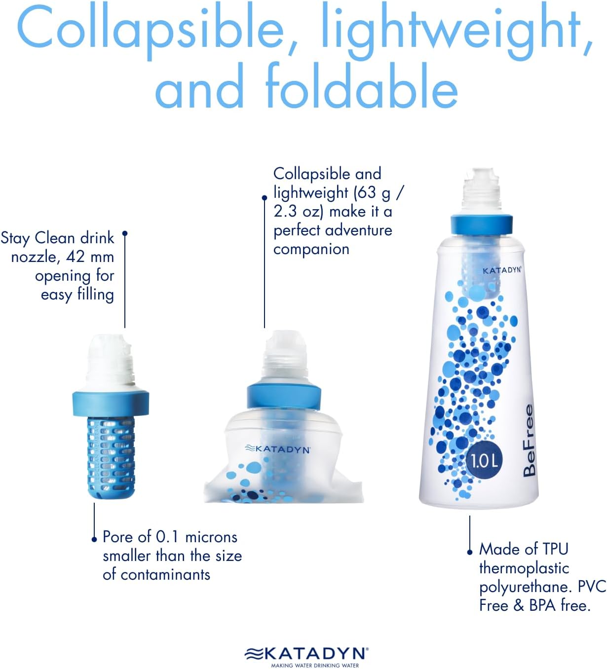 Katadyn BeFree 1L Water Filter Collapsible Flask - Real-World Performance