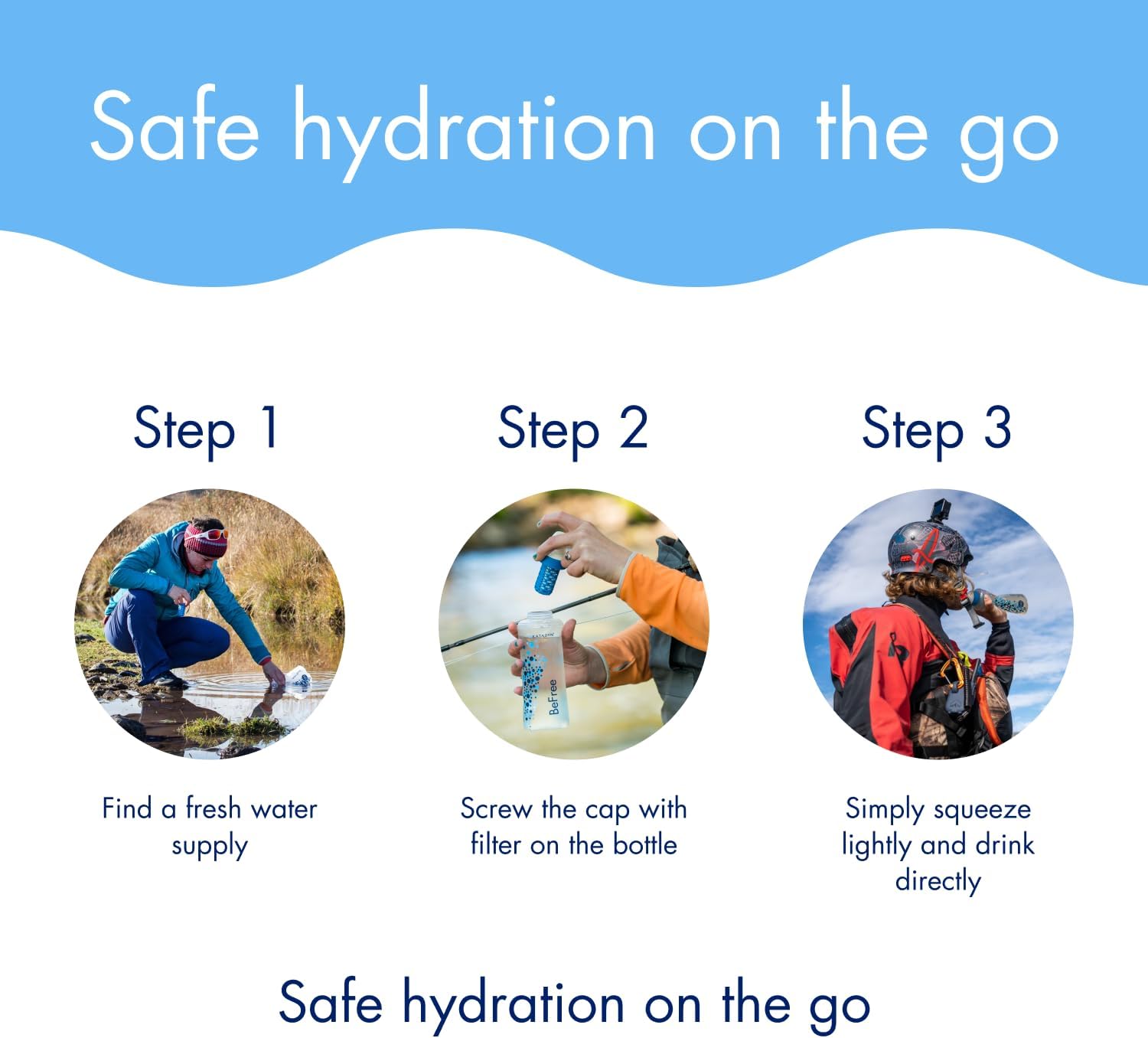 Katadyn BeFree 1L Water Filter Collapsible Flask - How It Compares