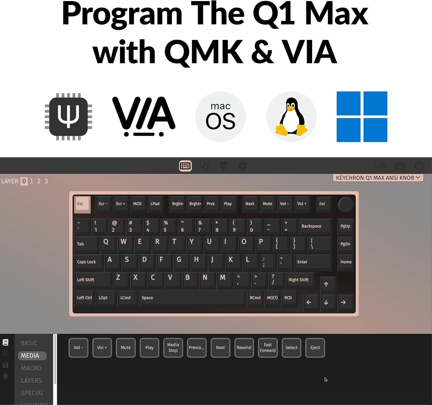 Keychron Q1 Max QMK Wireless Mechanical Keyboard - Real-World Performance