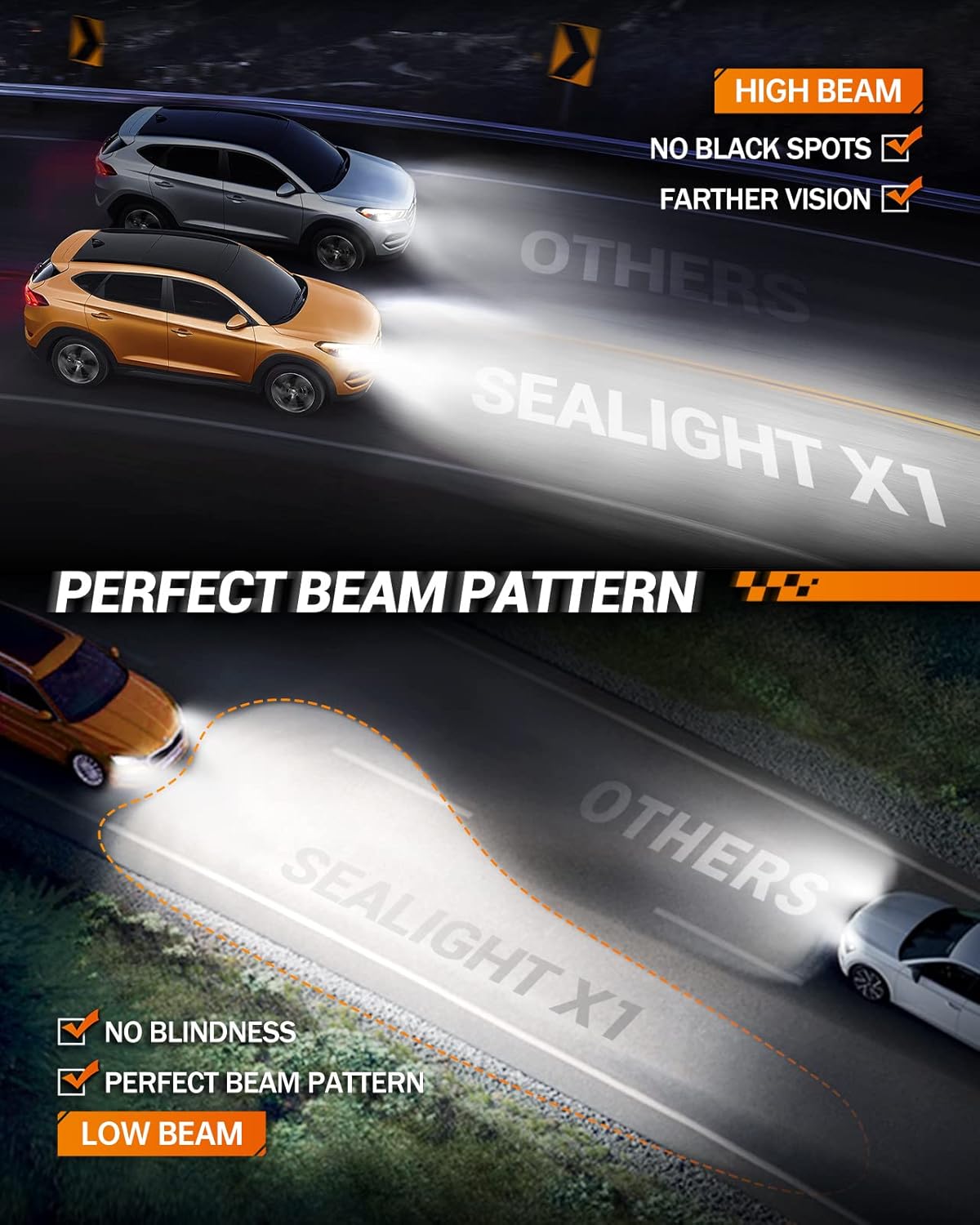 LED Headlight Bulbs H11 6000K White SEALIGHT - Design and Build Quality