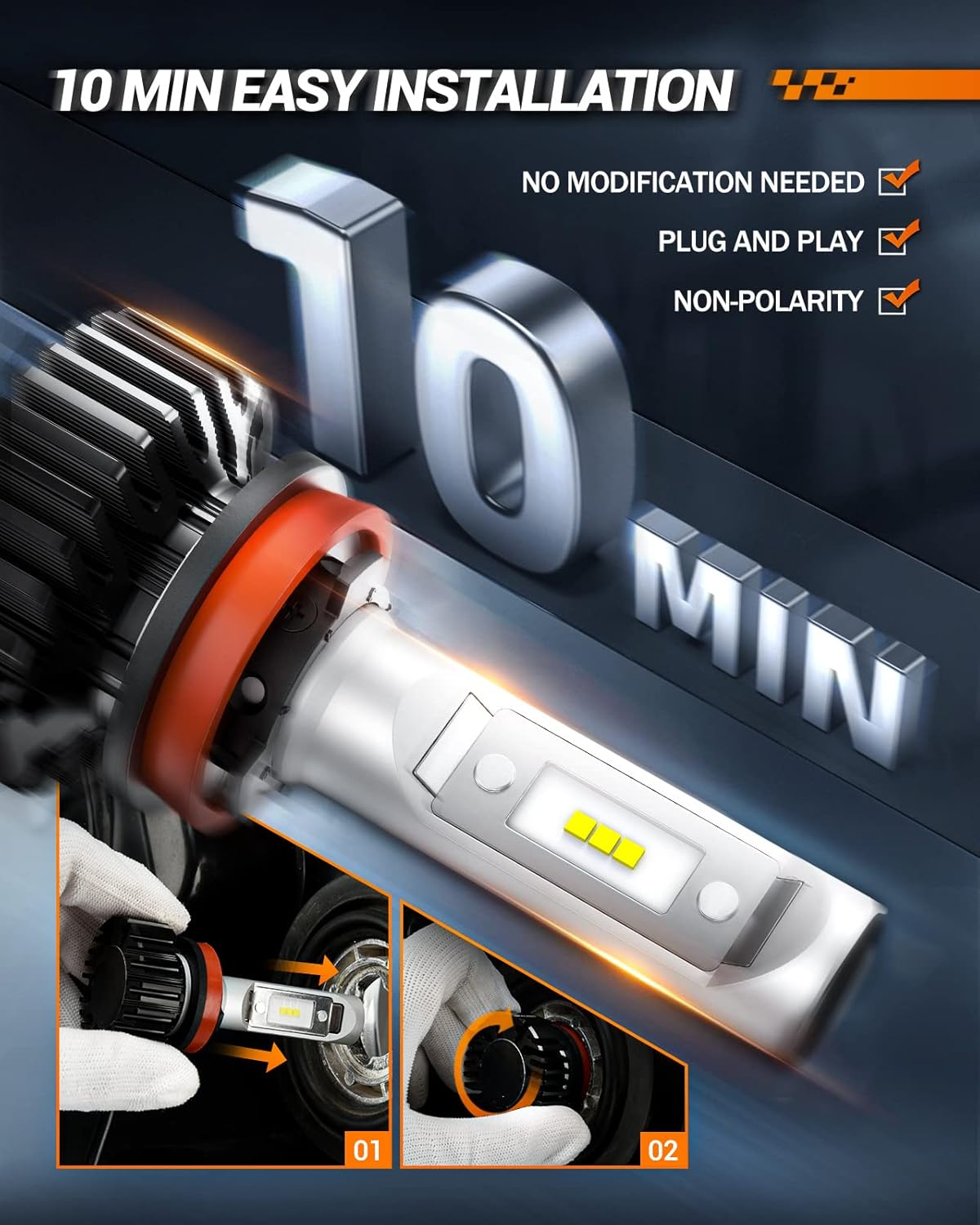 LED Headlight Bulbs H11 6000K White SEALIGHT - Performance Testing