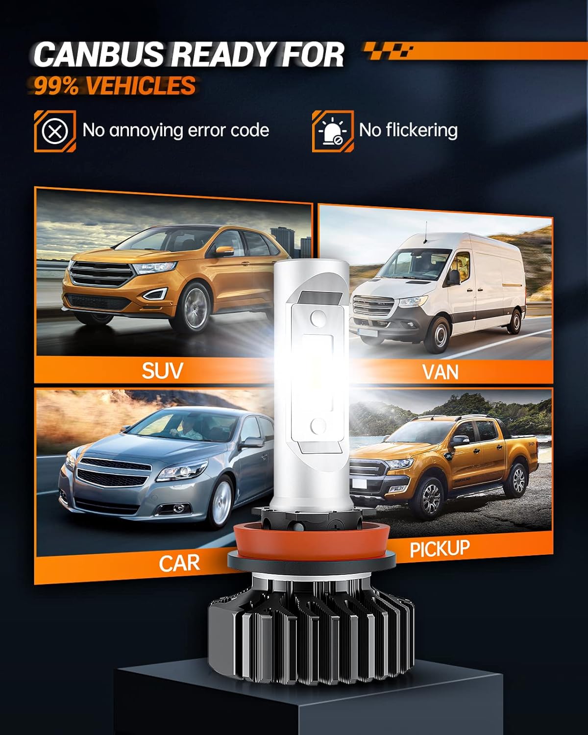 LED Headlight Bulbs H11 6000K White SEALIGHT - How It Compares