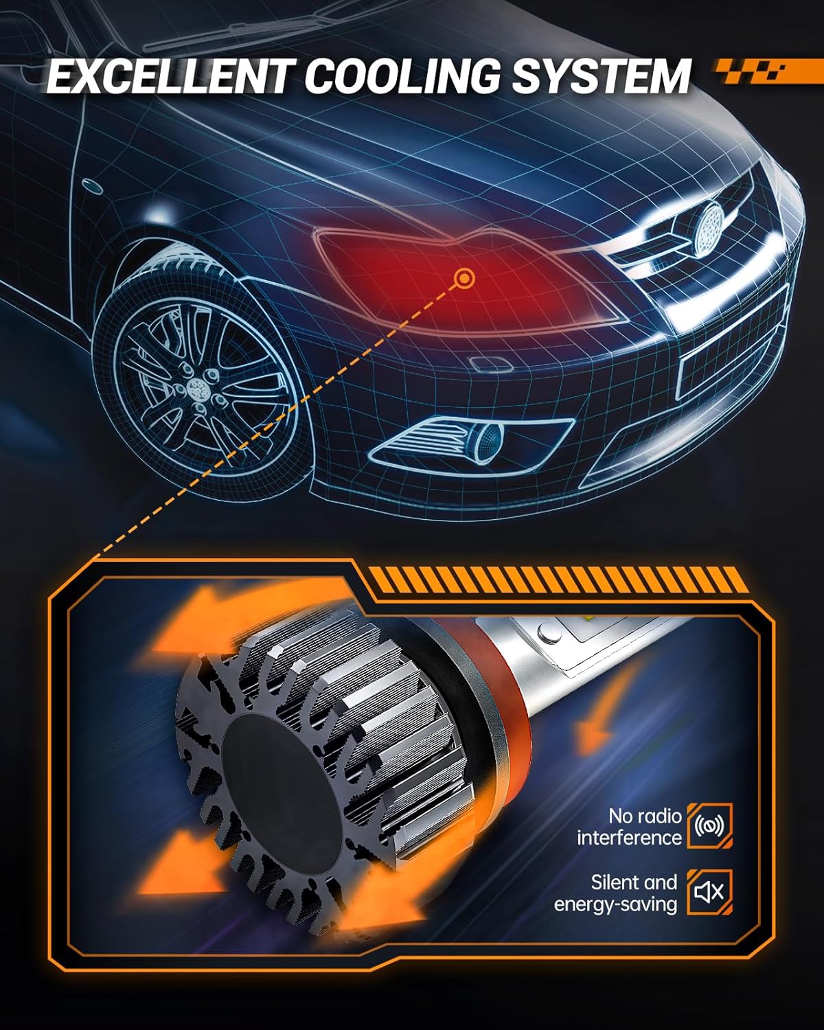 LED Headlight Bulbs H11 6000K White SEALIGHT - Is It Worth the Price?