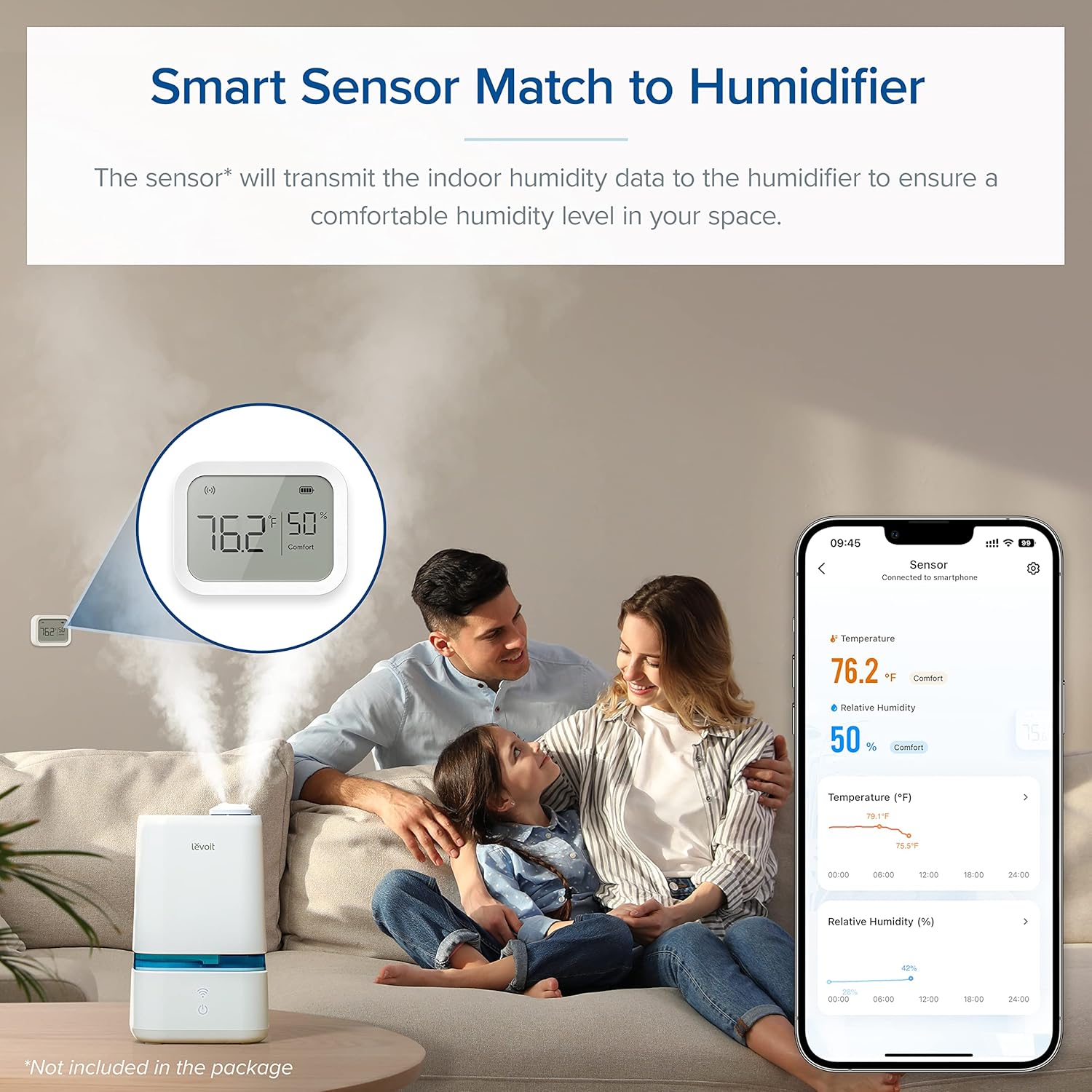 Levoit Dual 200S Smart Cool Mist Humidifier 4L - Is It Worth the Price?