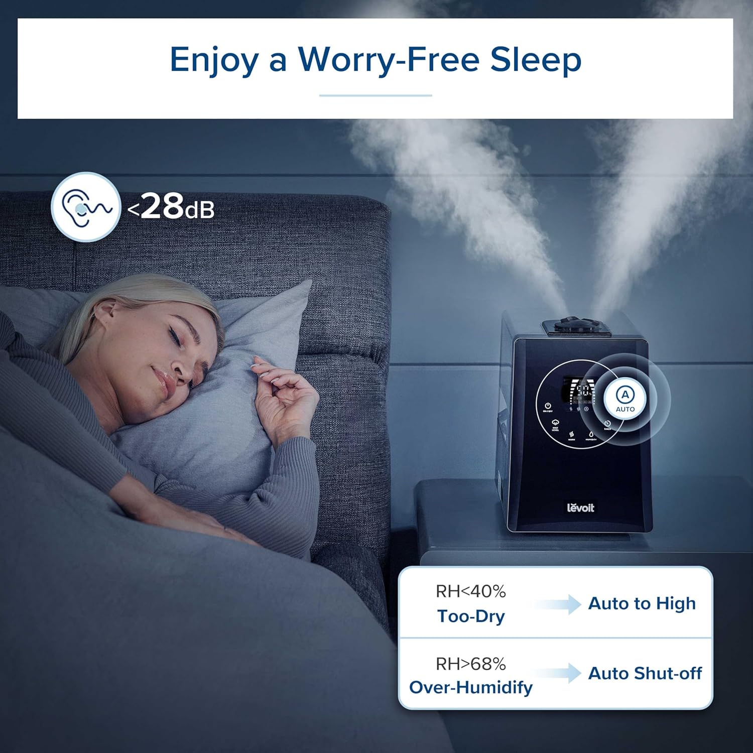 Levoit LV600S Smart Hybrid Ultrasonic Humidifier 6L - Performance Testing