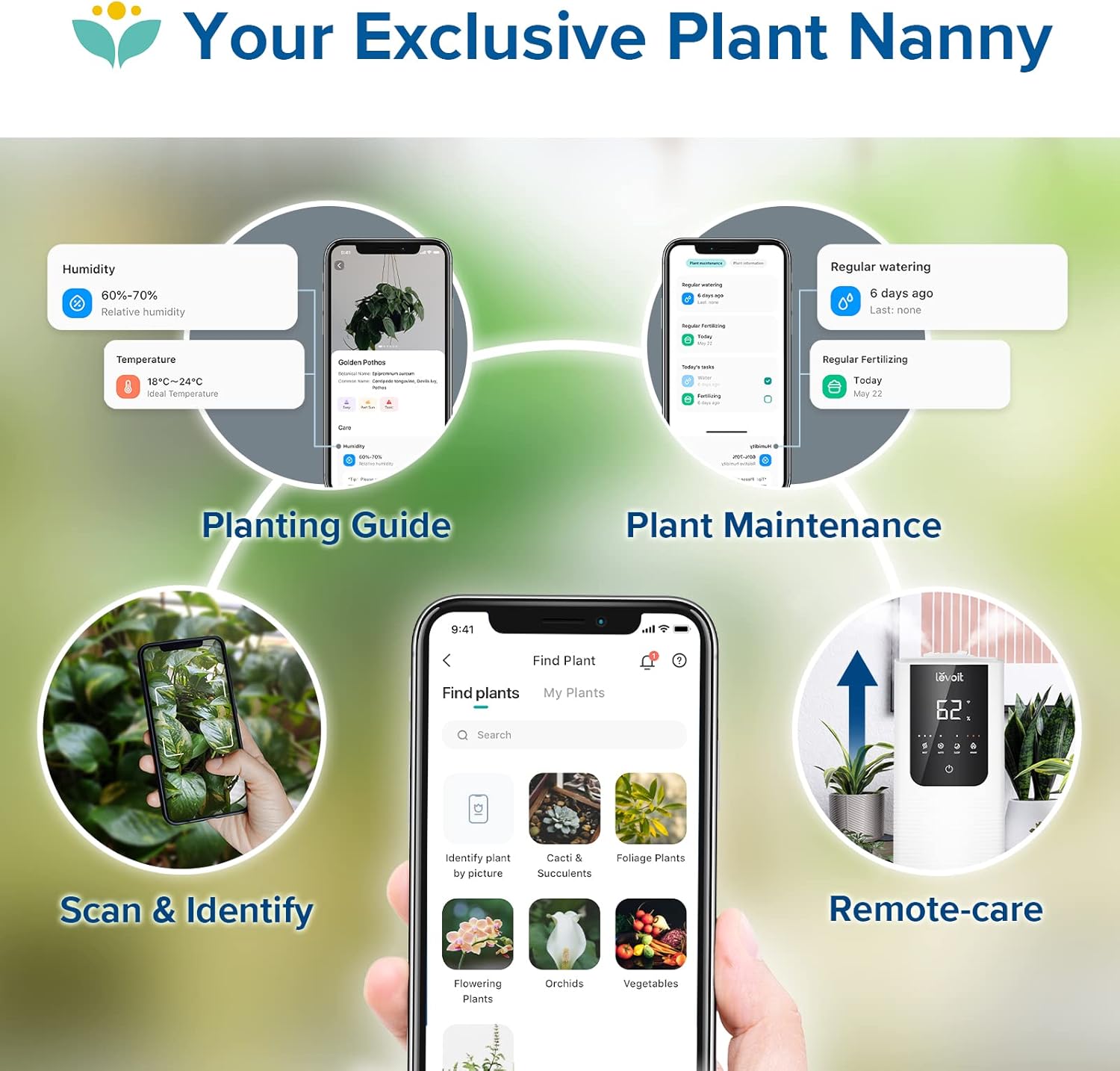 Levoit OasisMist Smart Humidifier 4.5L - Final Verdict