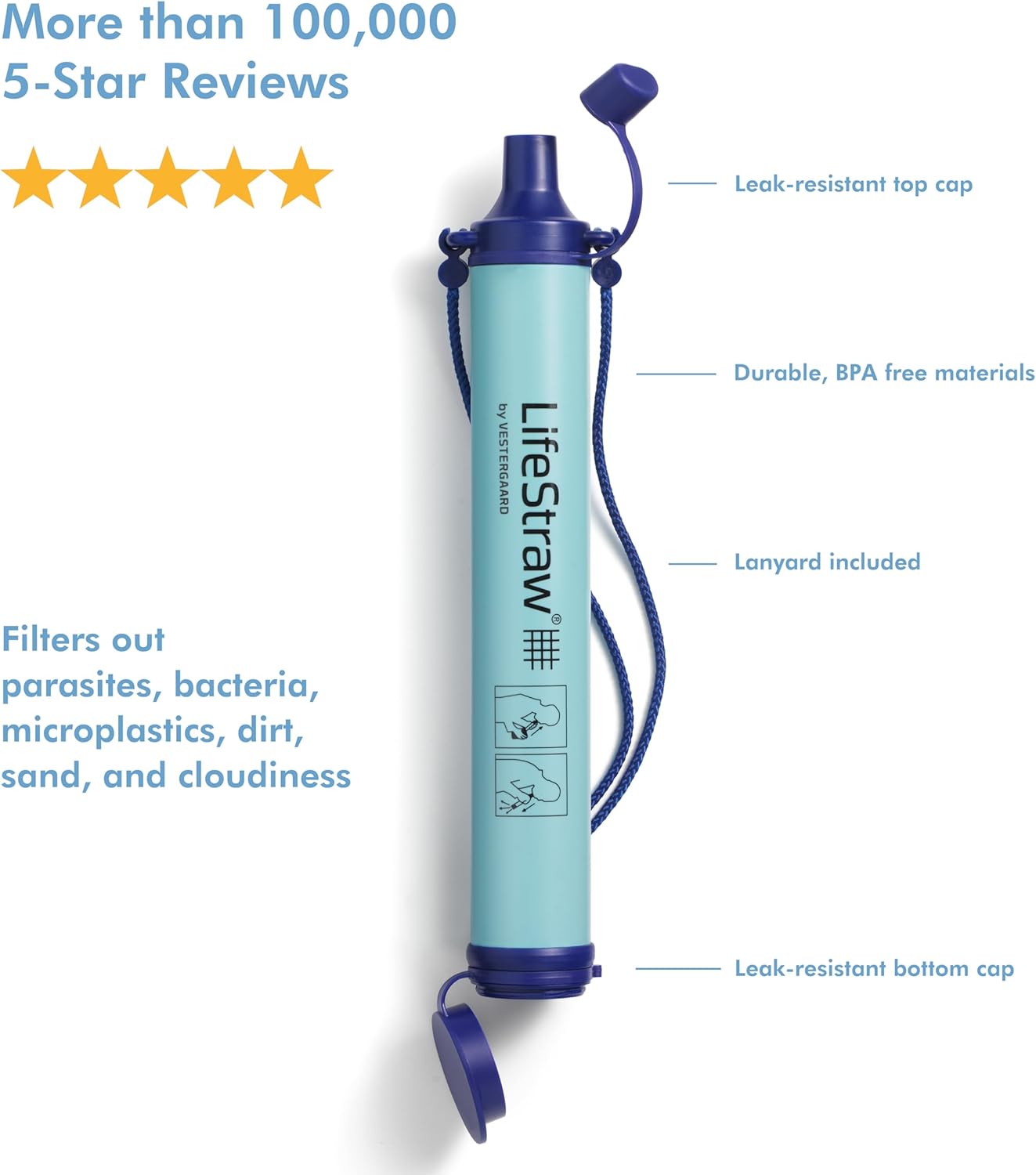 LifeStraw Personal Water Filter for Hiking - Key Specifications