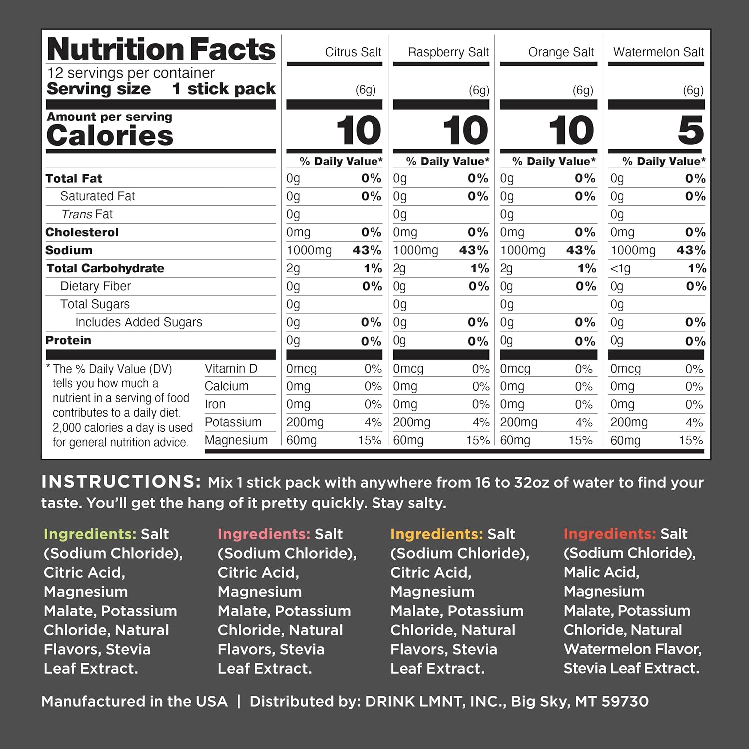 LMNT Recharge Electrolyte Mix Variety Pack 30 Sticks - Key Specifications