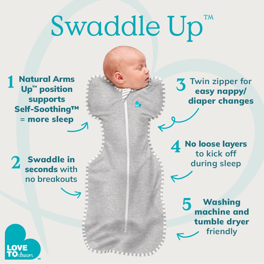 Love to Dream Swaddle UP Original Medium - Performance Testing