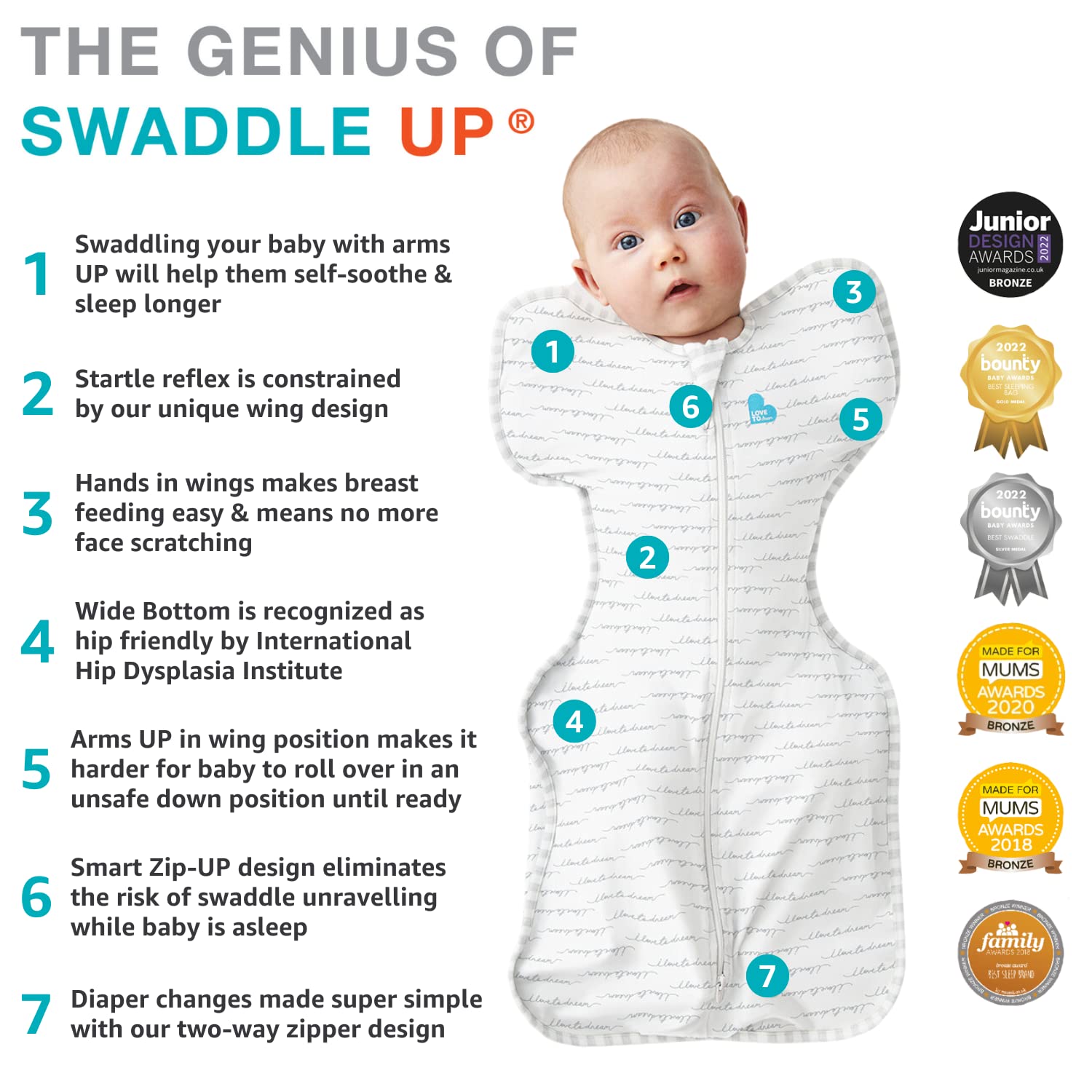 Love to Dream Swaddle UP Original Medium - How It Compares