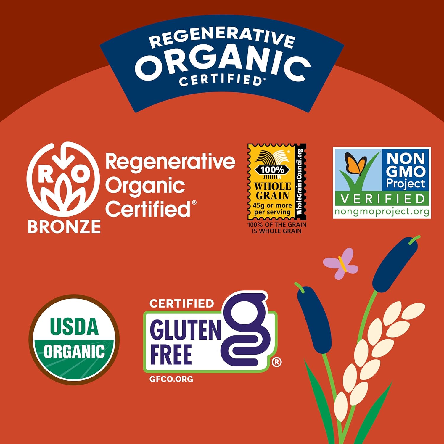 Lundberg Organic Short Grain Brown Rice 2 Lbs - Real-World Performance