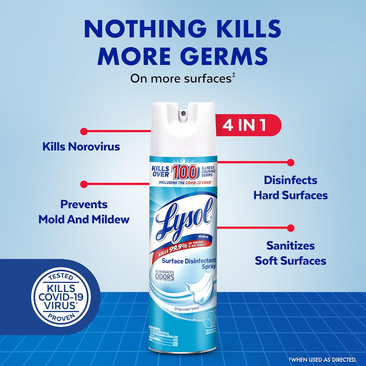 Lysol Disinfectant Spray Crisp Linen 19oz 2 Pack - Key Specifications