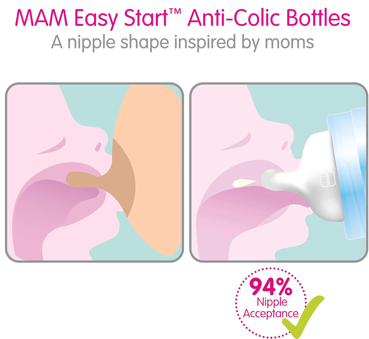 Mam Anti-Colic Baby Bottle 9oz 3 Pack BPA Free - Real-World Performance
