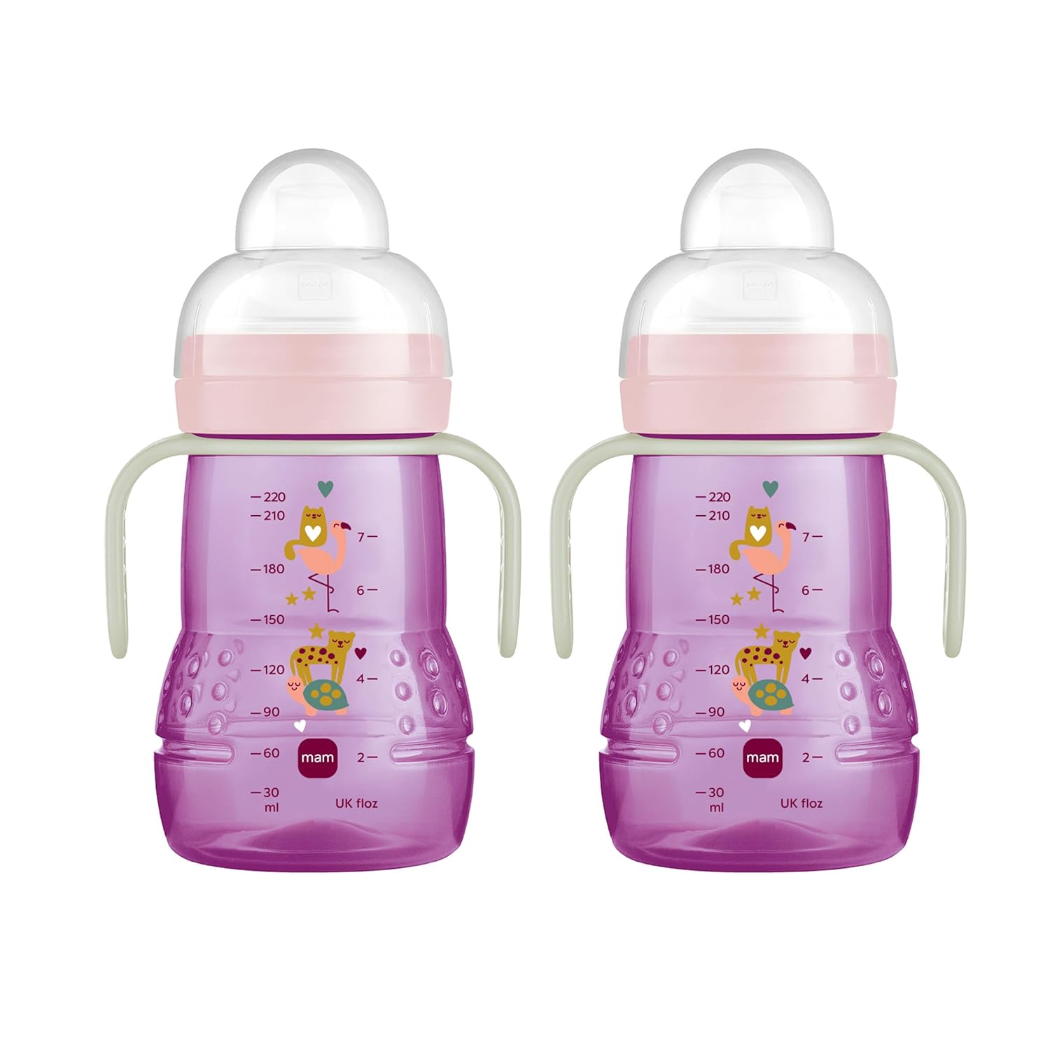 MAM Grow With Me Sippy Cup Trainer 8oz - Performance Testing