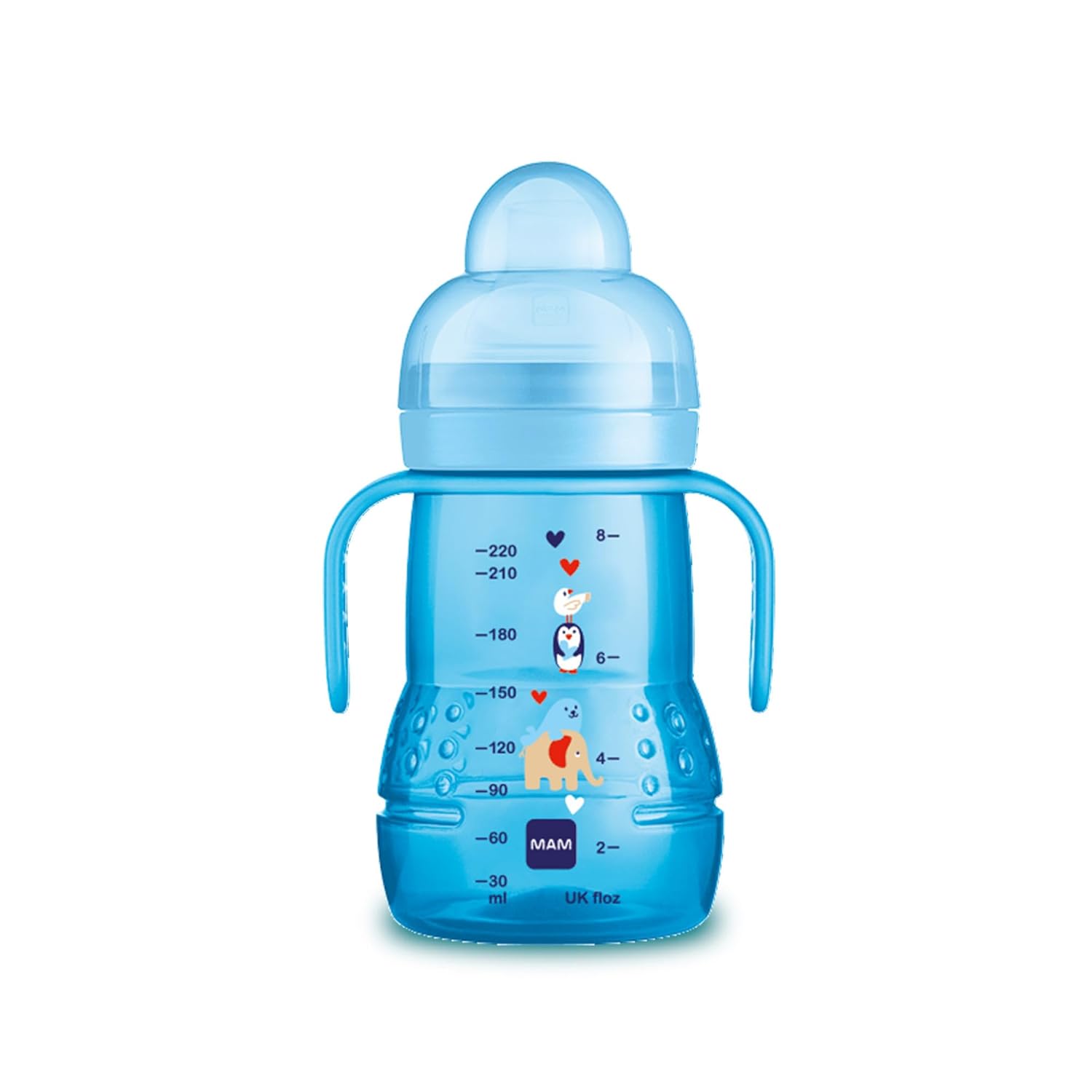 MAM Grow With Me Sippy Cup Trainer 8oz - How It Compares