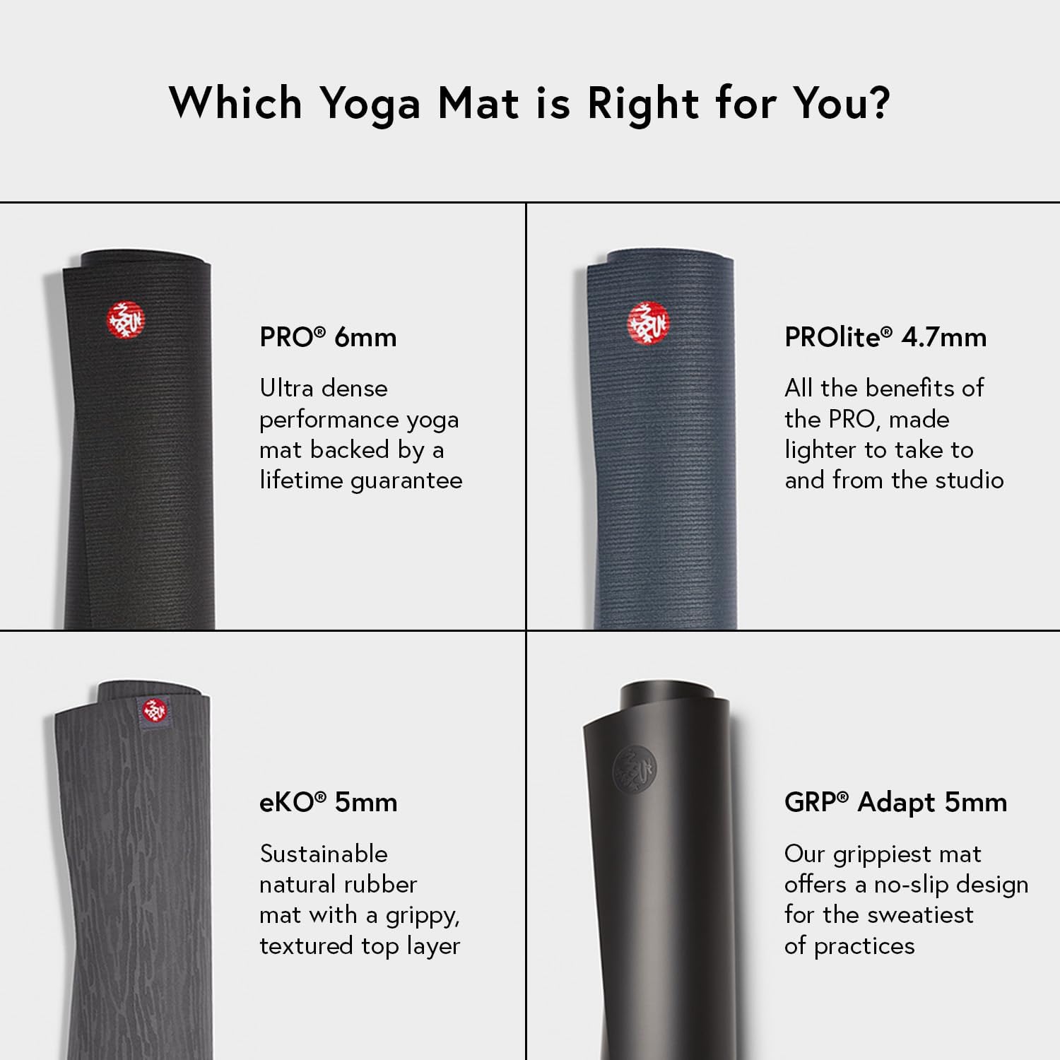 Manduka PRO Yoga Mat - Is It Worth the Price?