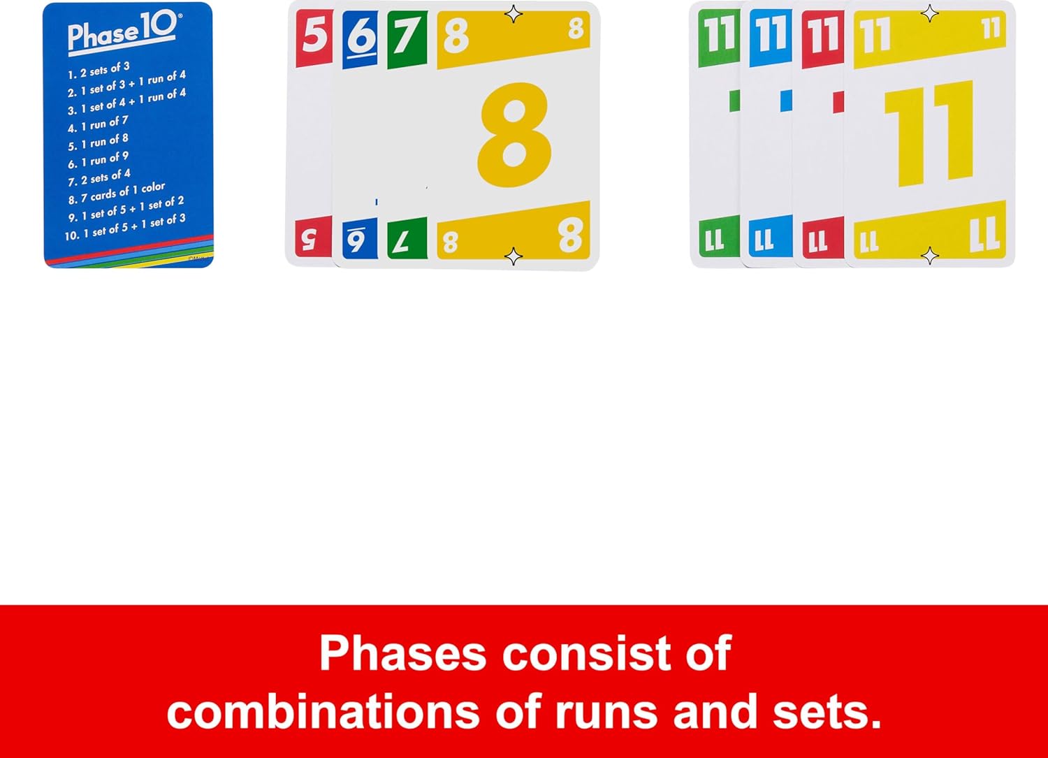 Mattel Phase 10 Card Game - Real-World Performance