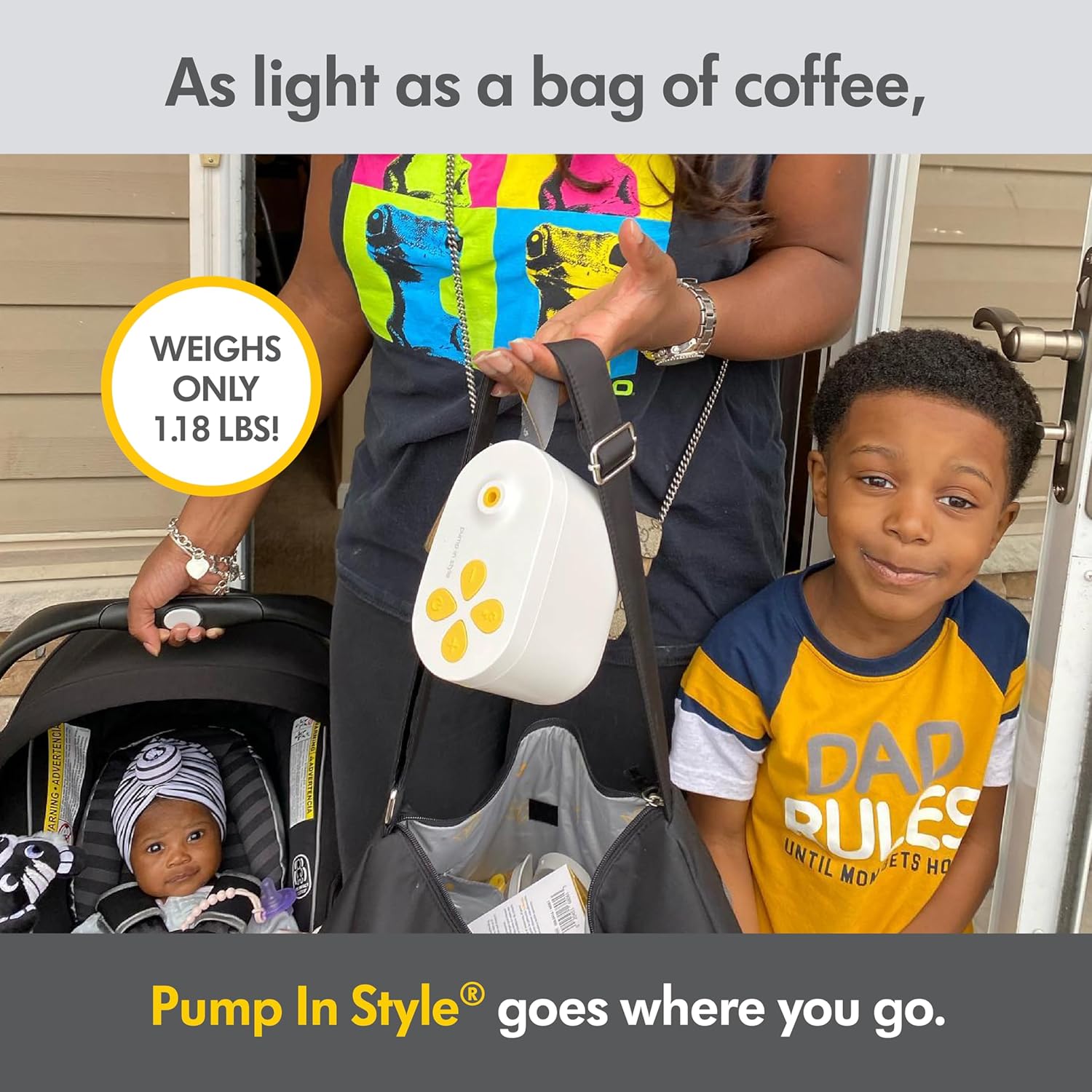 Medela Pump In Style with MaxFlow Double Electric - Real-World Performance