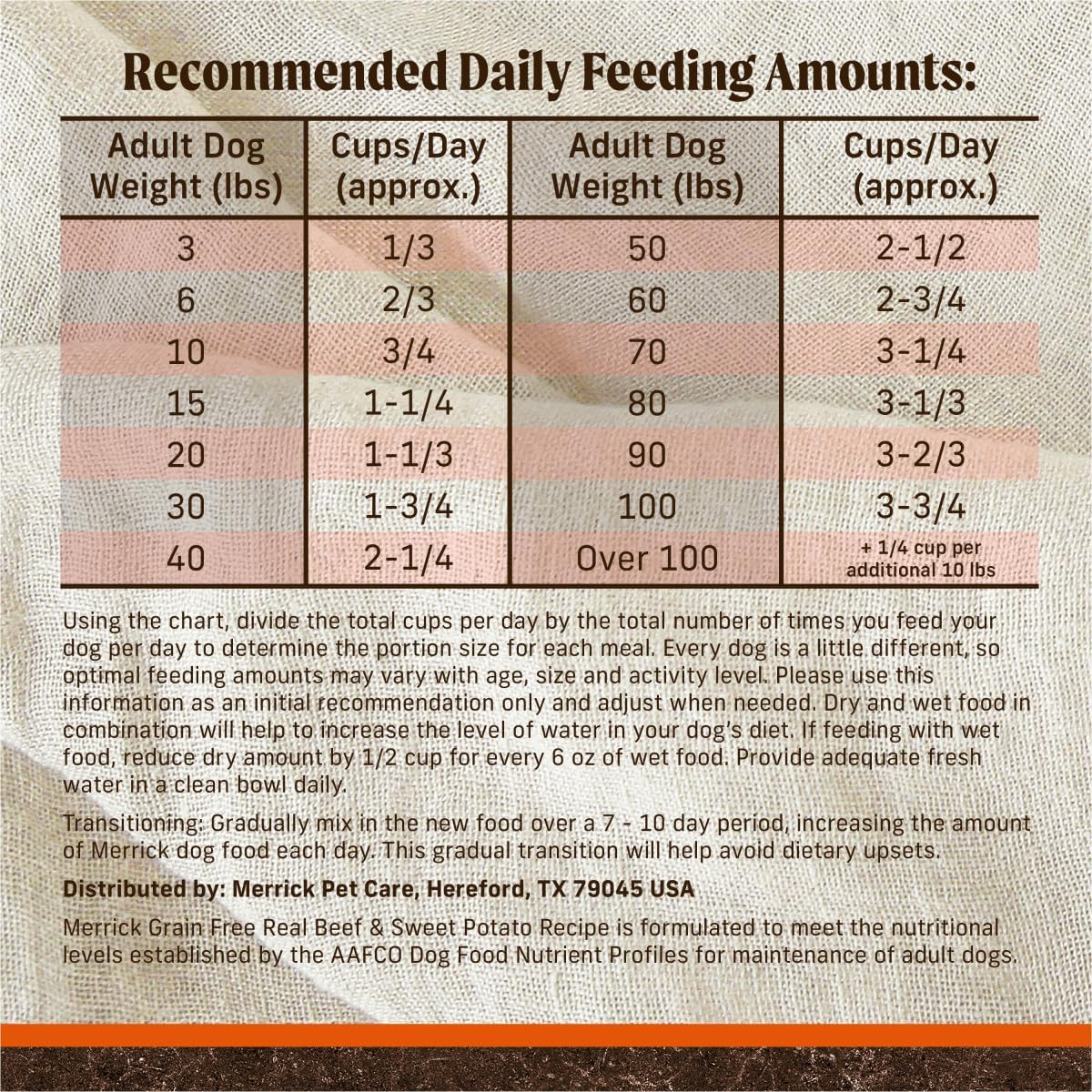 Merrick Grain Free Real Texas Beef Sweet Potato Dog Food 22lb - Is It Worth the Price?