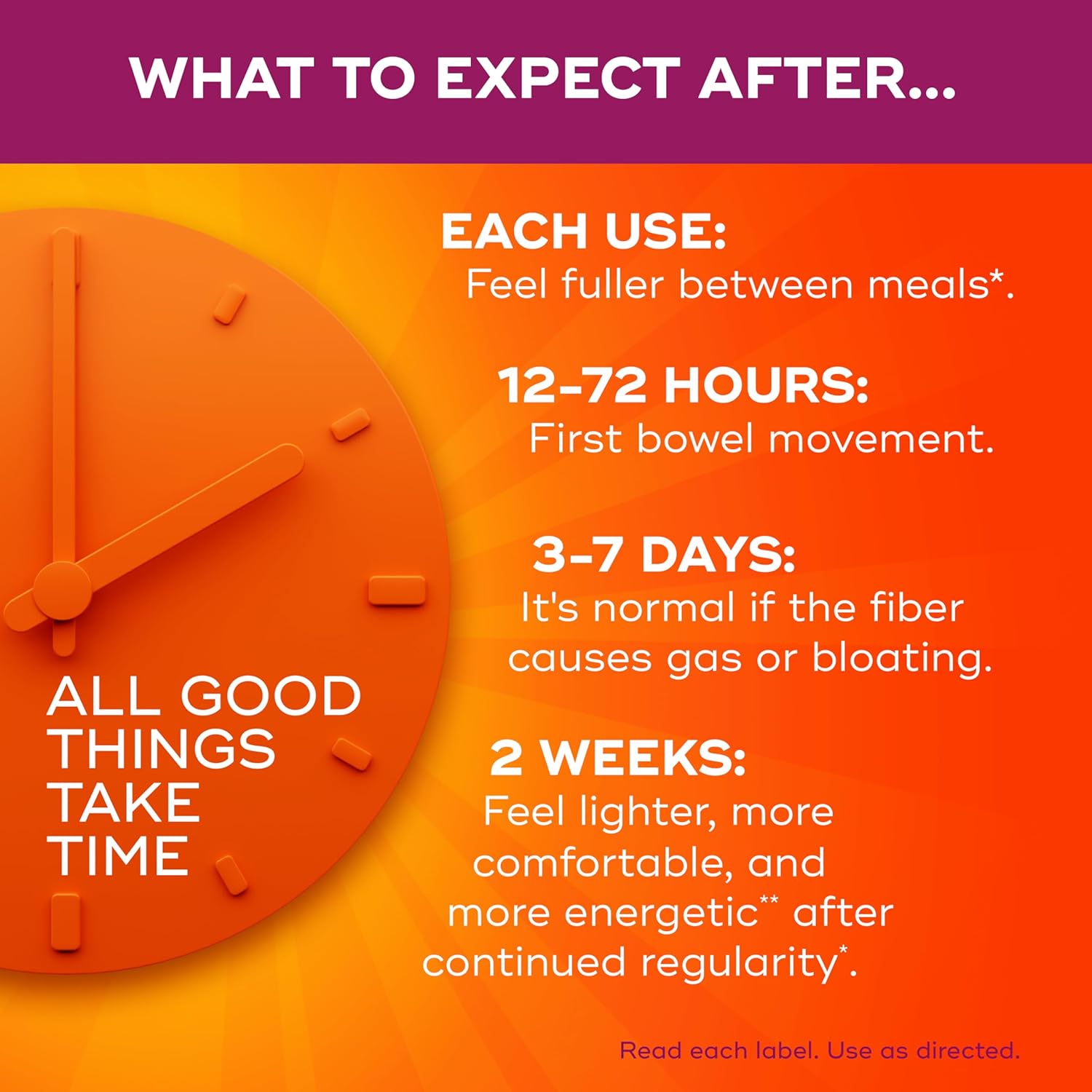 Metamucil Premium Blend Sugar Free Fiber 180 Count - Final Verdict