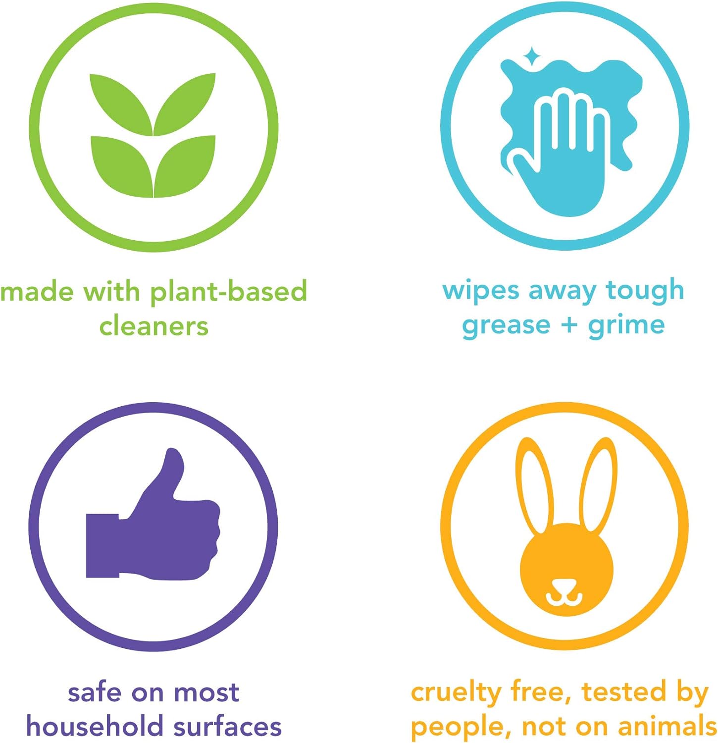 Method All-Purpose Cleaner French Lavender 28oz - How It Compares