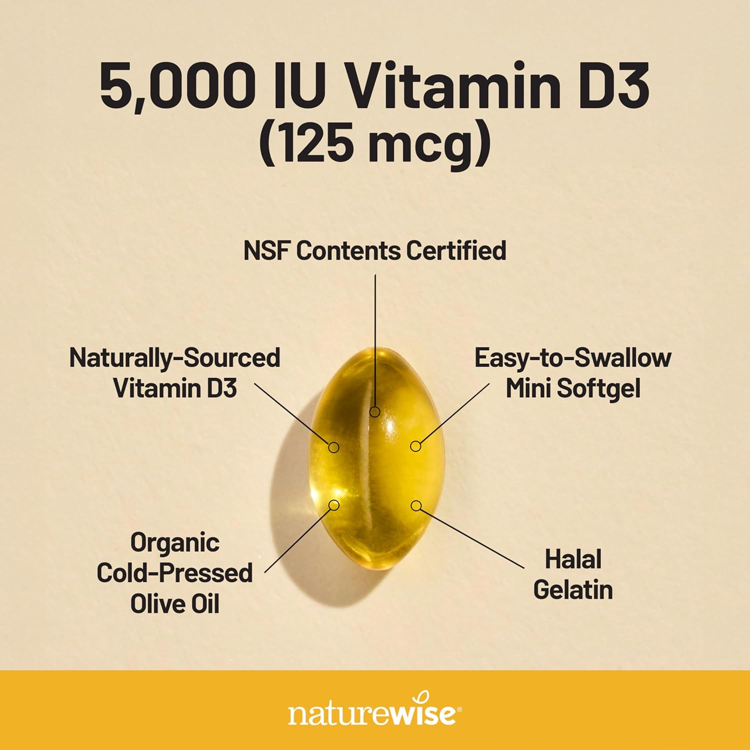 NatureWise Vitamin D3 5000iu 360 Count - Real-World Performance