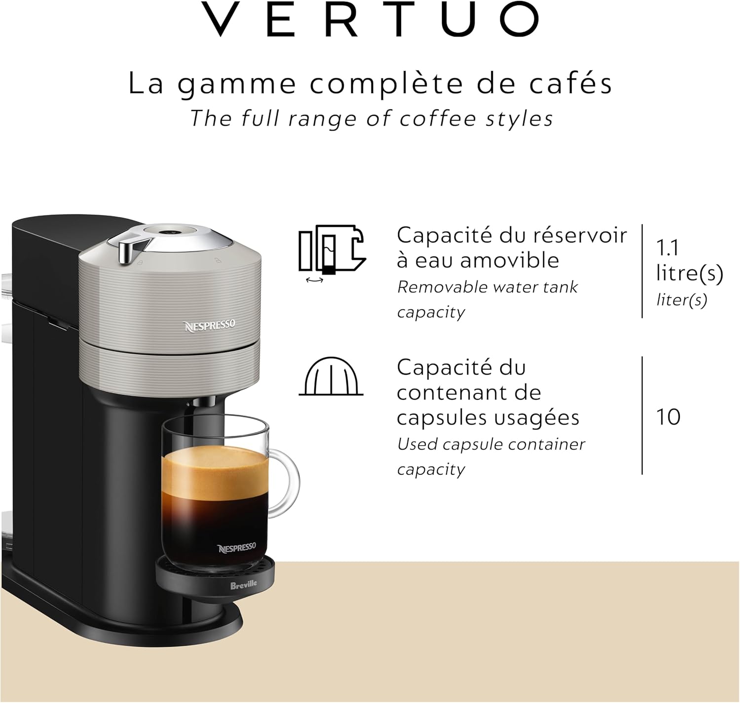 Nespresso Vertuo Next Coffee Espresso Machine by Breville - Real-World Performance