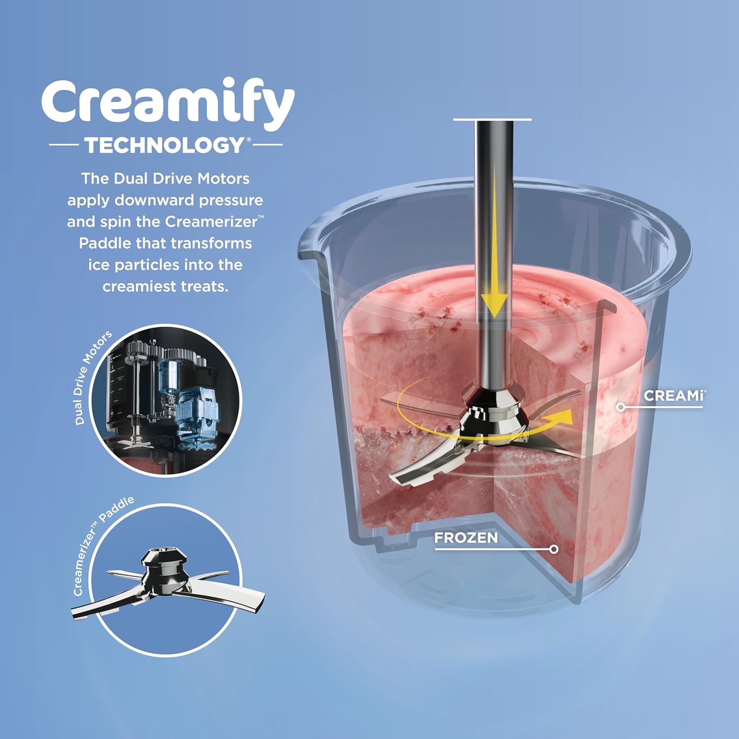 Ninja Creami Deluxe 11-in-1 Ice Cream Maker NC501 - Design and Build Quality