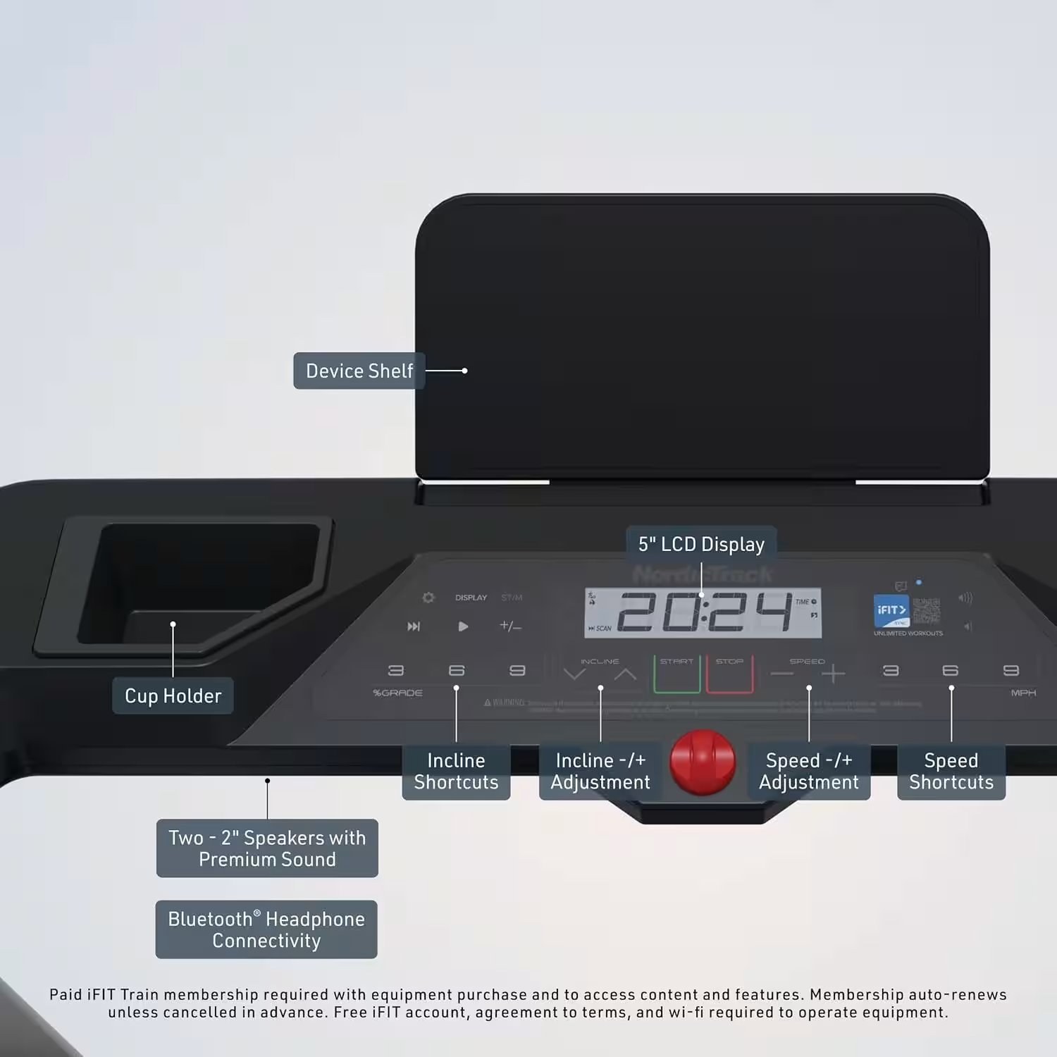 NordicTrack Commercial 1750 Treadmill Review