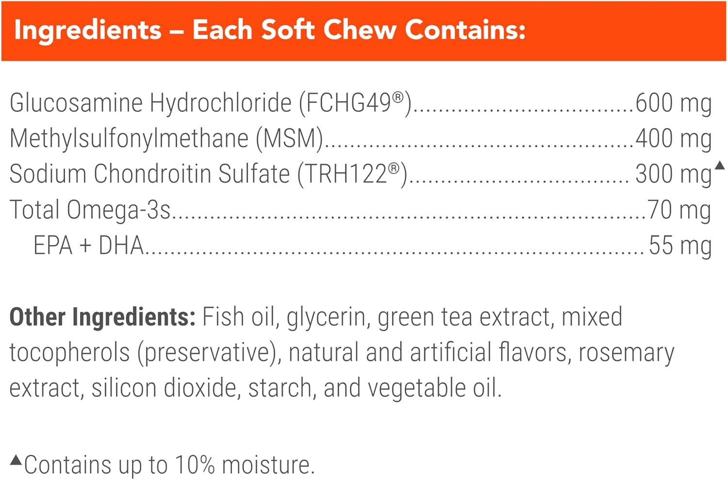 Nutramax Cosequin DS Plus MSM Joint Health 120 Chews - Is It Worth the Price?