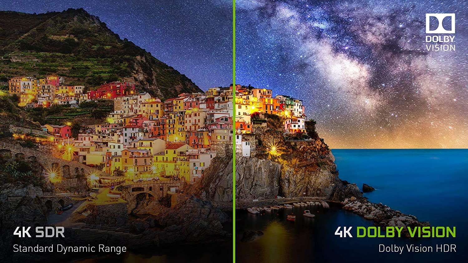 NVIDIA SHIELD Android TV Pro 4K HDR Streaming Media Player - Performance Testing