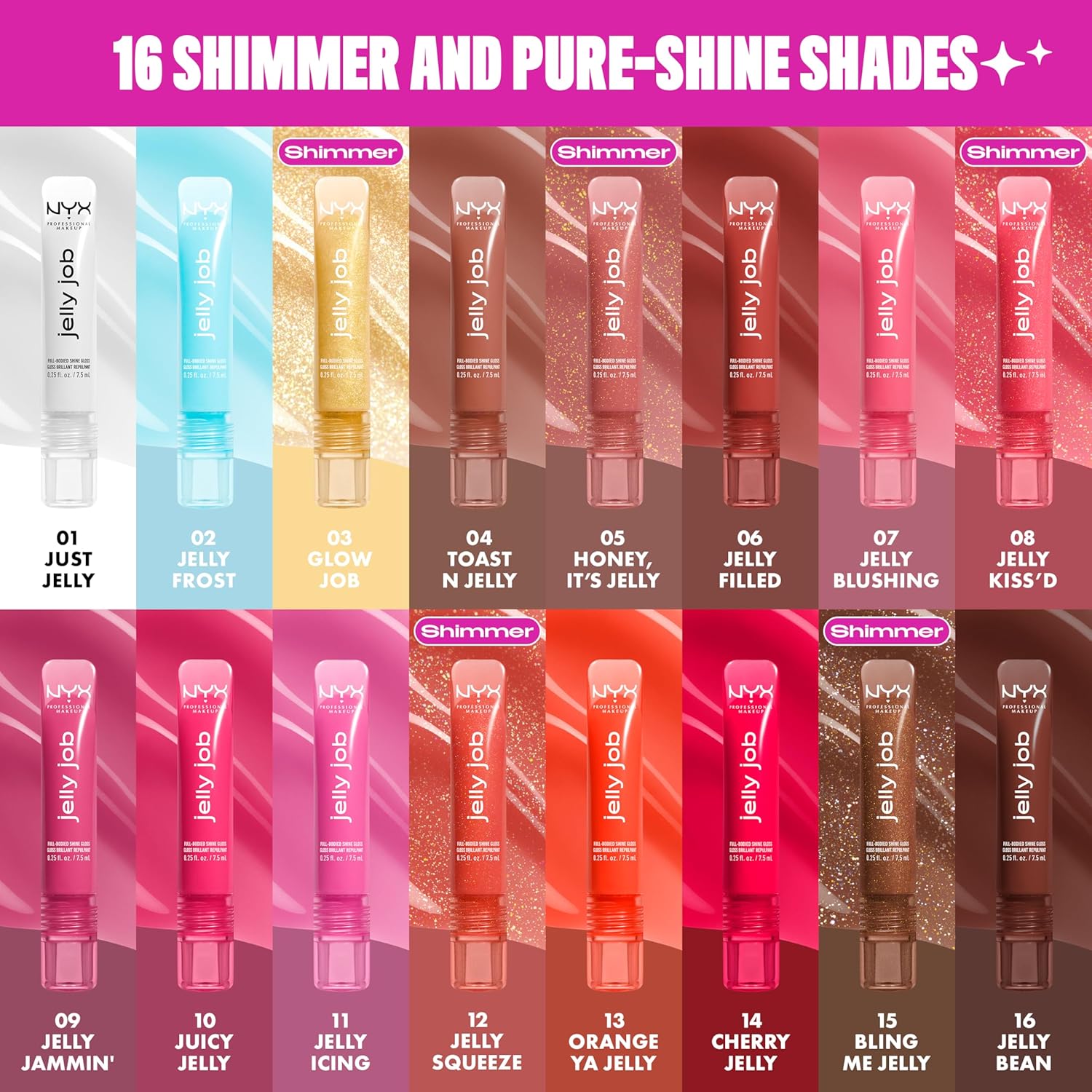 NYX Professional Makeup Butter Gloss Non-Sticky Angel Food Cake - How It Compares