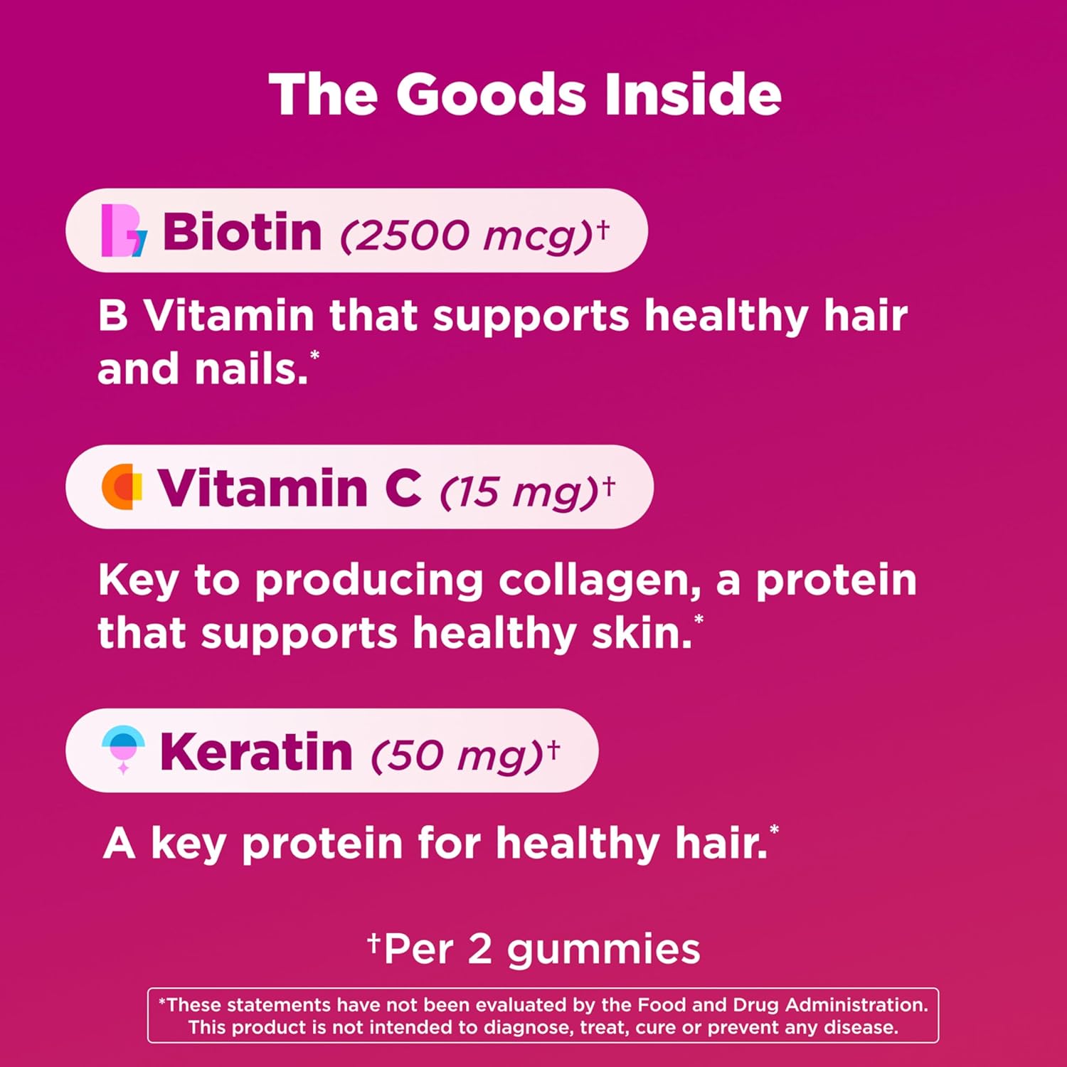 Olly Undeniable Beauty Gummy Vitamins 60 Count - Real-World Performance