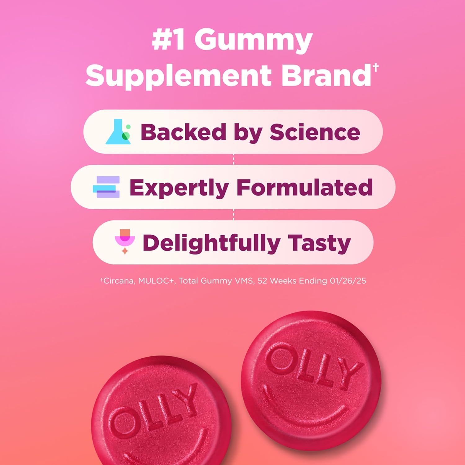 Olly Undeniable Beauty Gummy Vitamins 60 Count - How It Compares