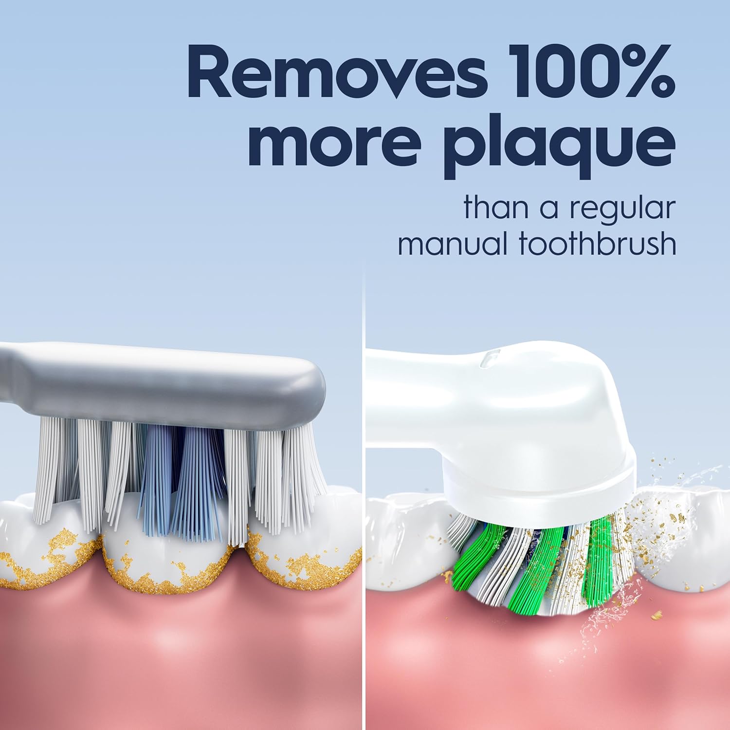 Oral-B Pro 1000 Electric Toothbrush - Design and First Impressions