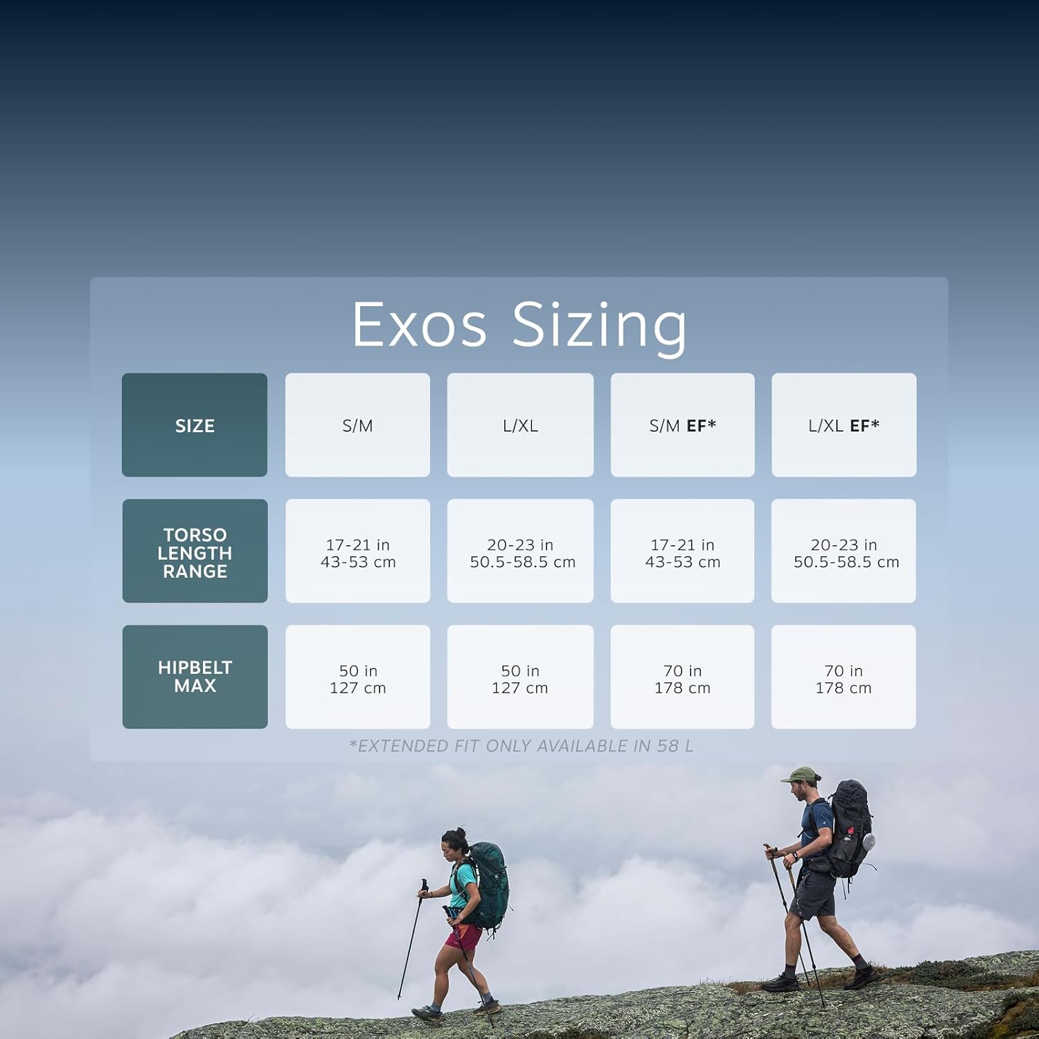 Osprey Exos Pro 55 Ultralight Backpacking Pack - Is It Worth the Price?