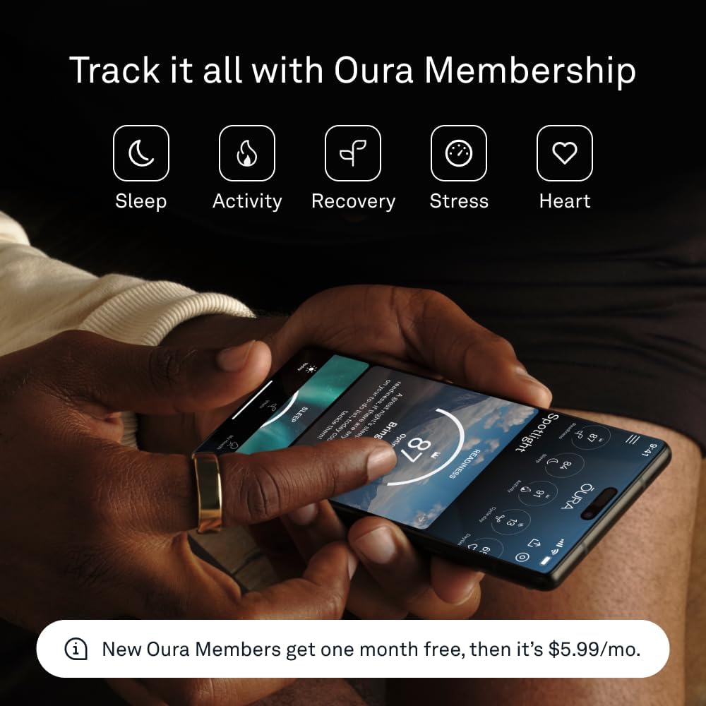 Oura Ring Gen 3 Heritage Sleep and Activity Tracker - Real-World Performance