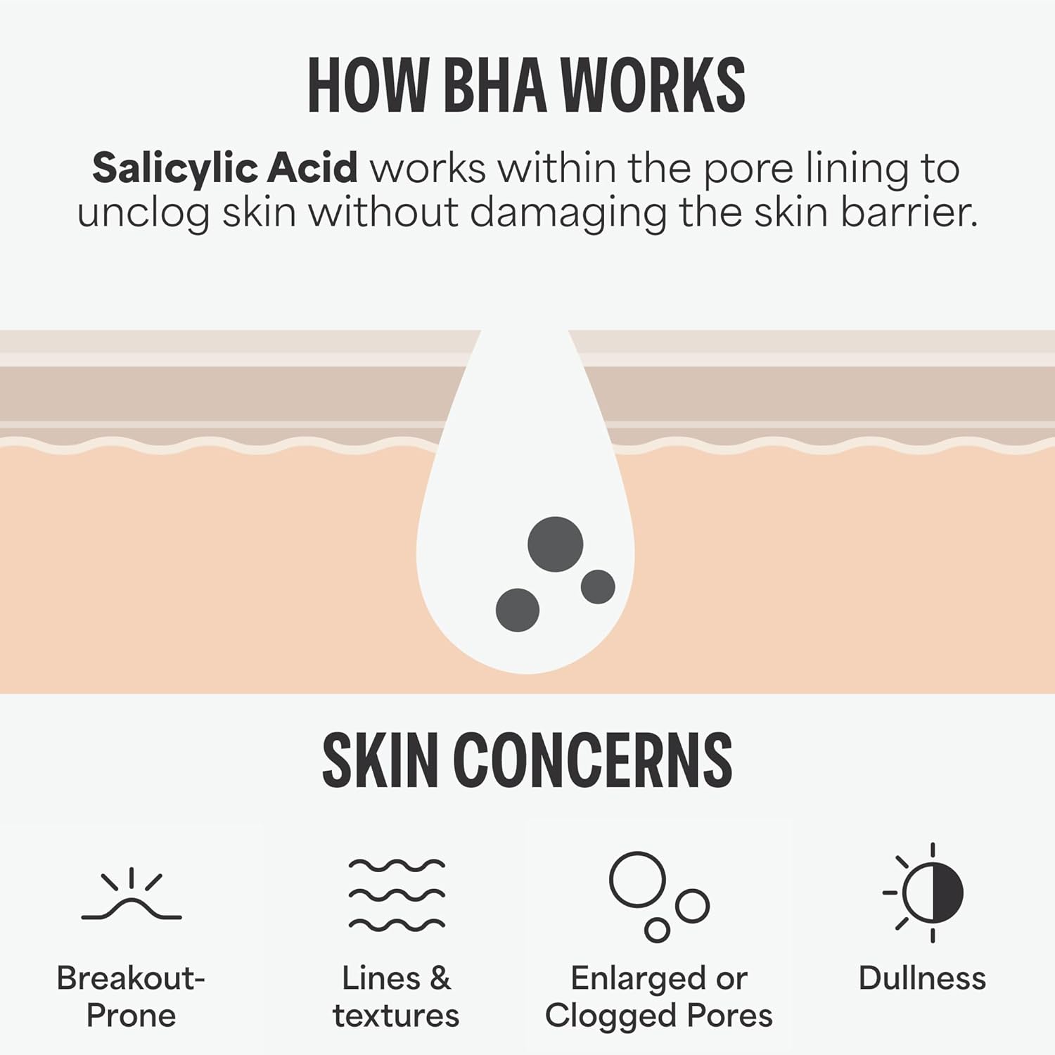 Paula's Choice 2% BHA Liquid Salicylic Acid Exfoliant - Is It Worth the Price?